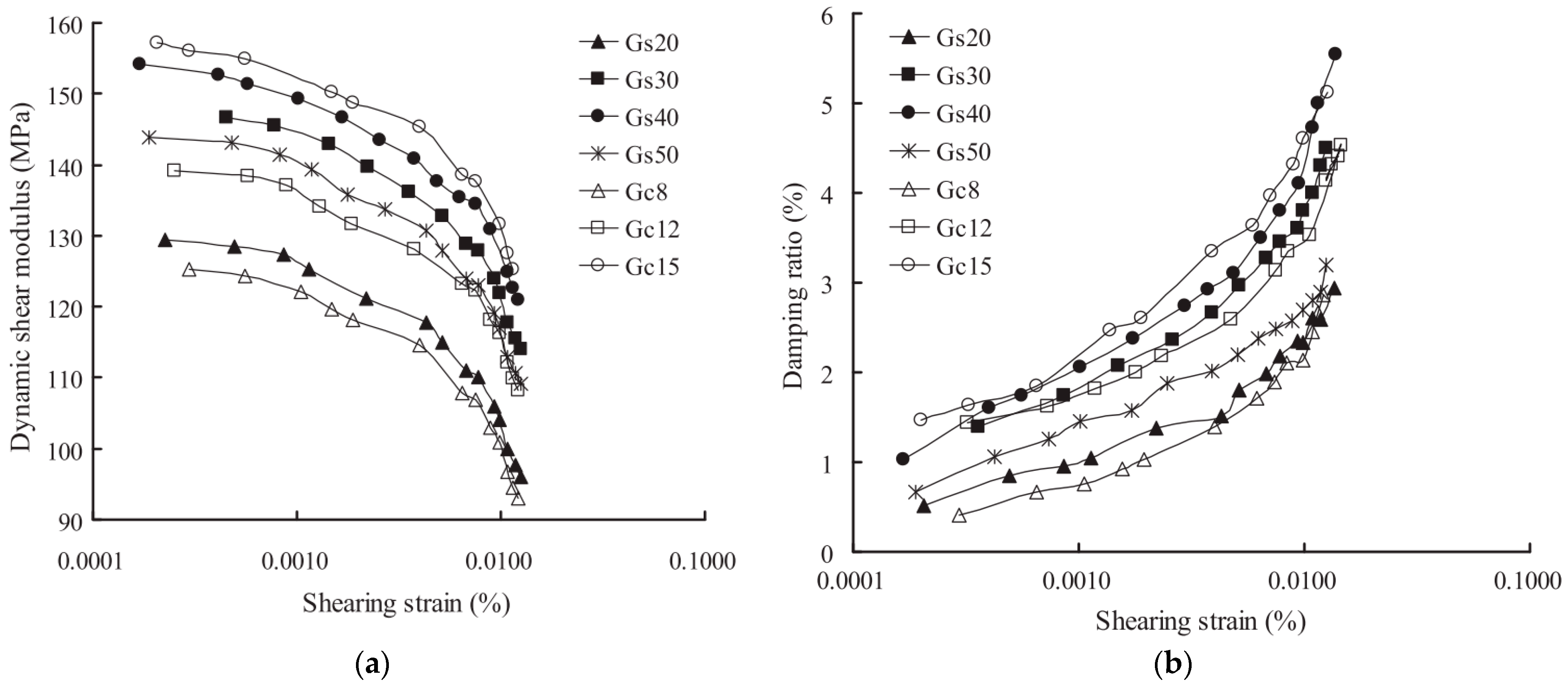 Geotechnics 03 00027 g013