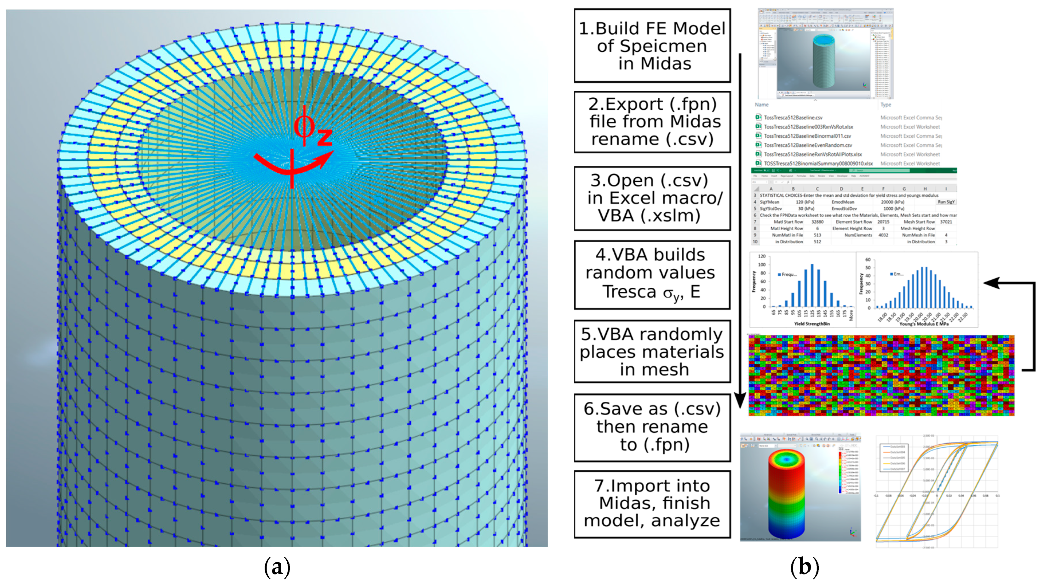 Geotechnics 03 00027 g024