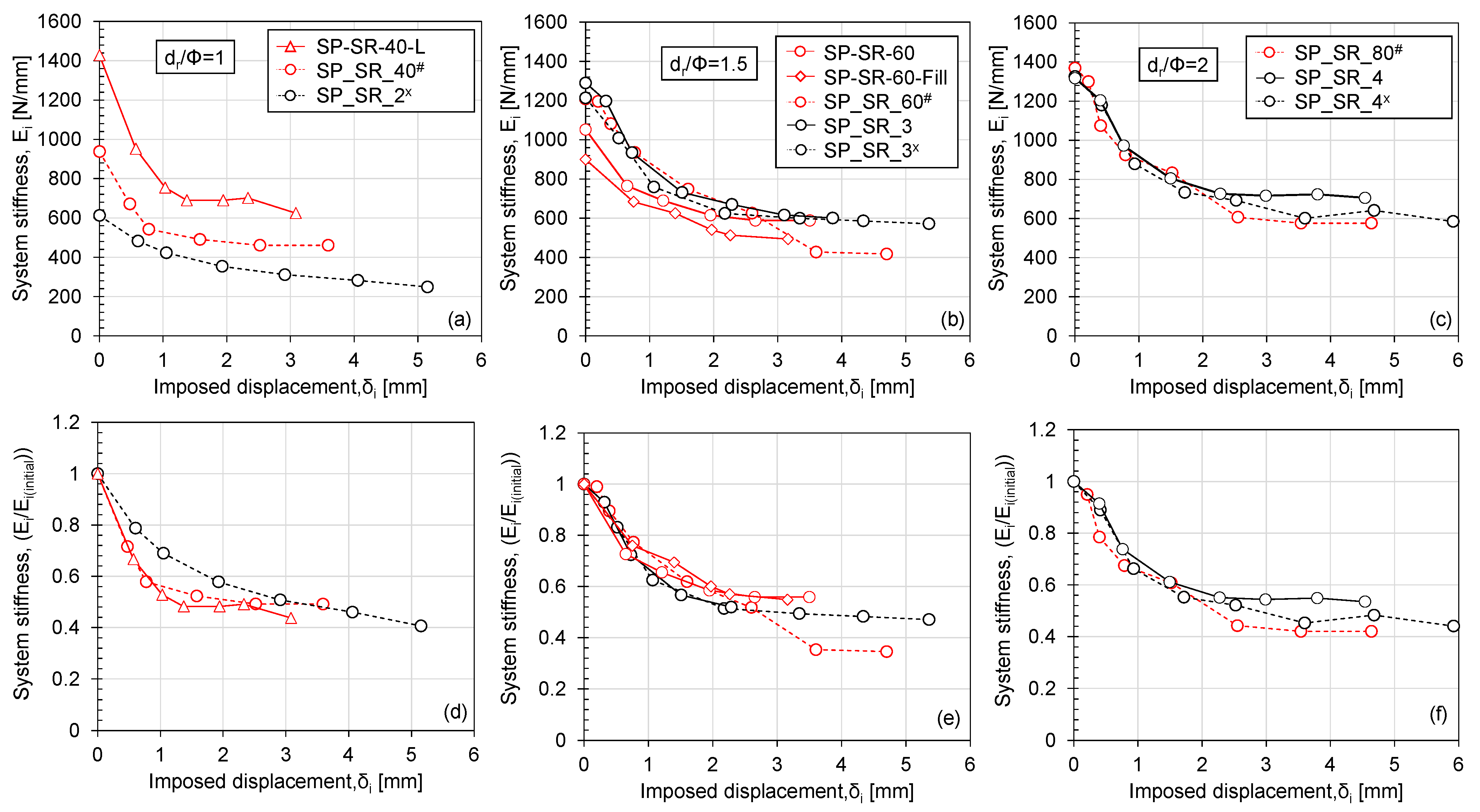 Geotechnics 03 00028 g013