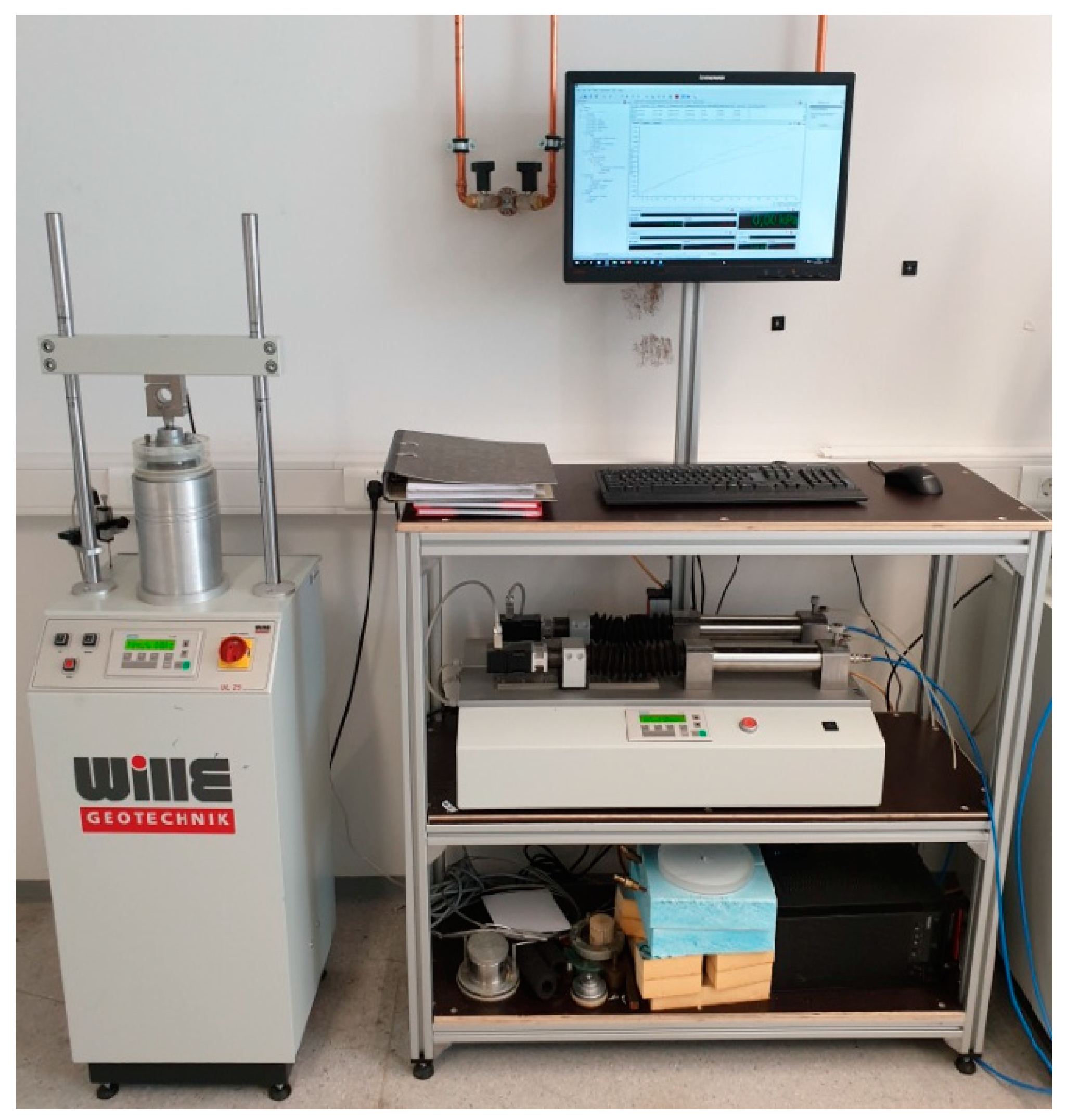 Geotechnics 03 00029 g003