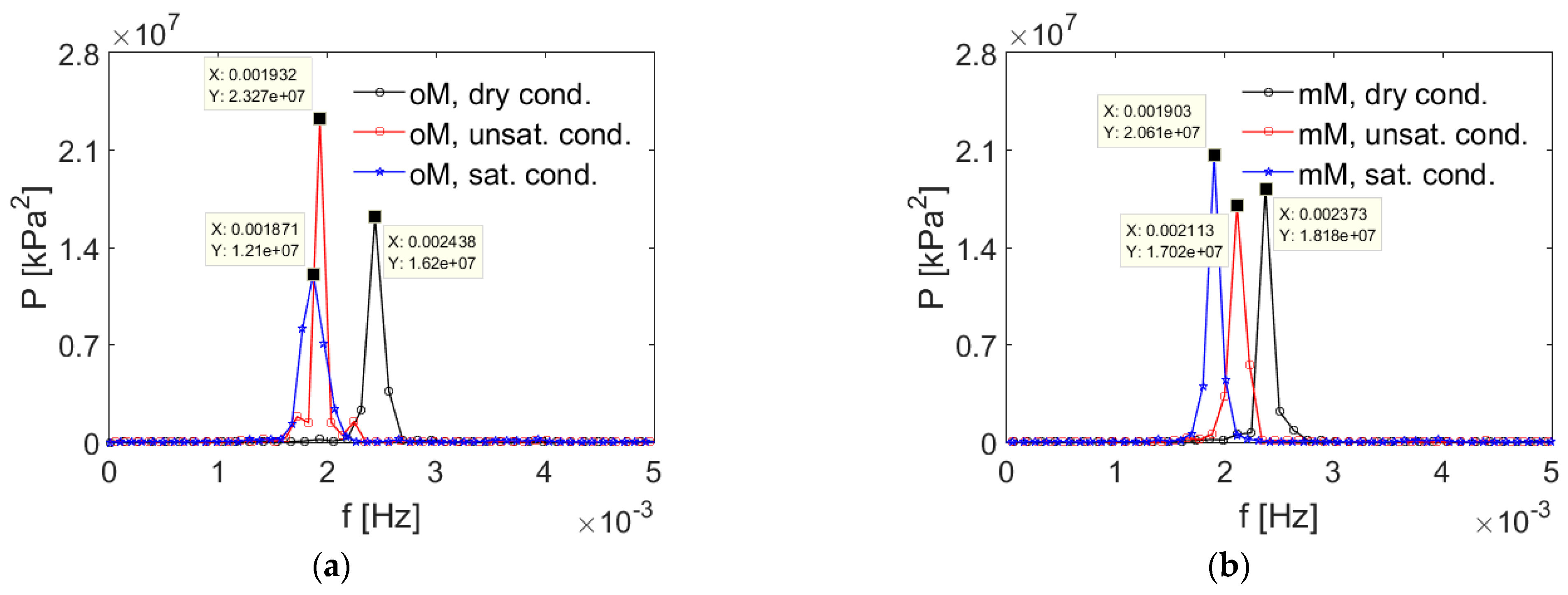 Geotechnics 03 00029 g011