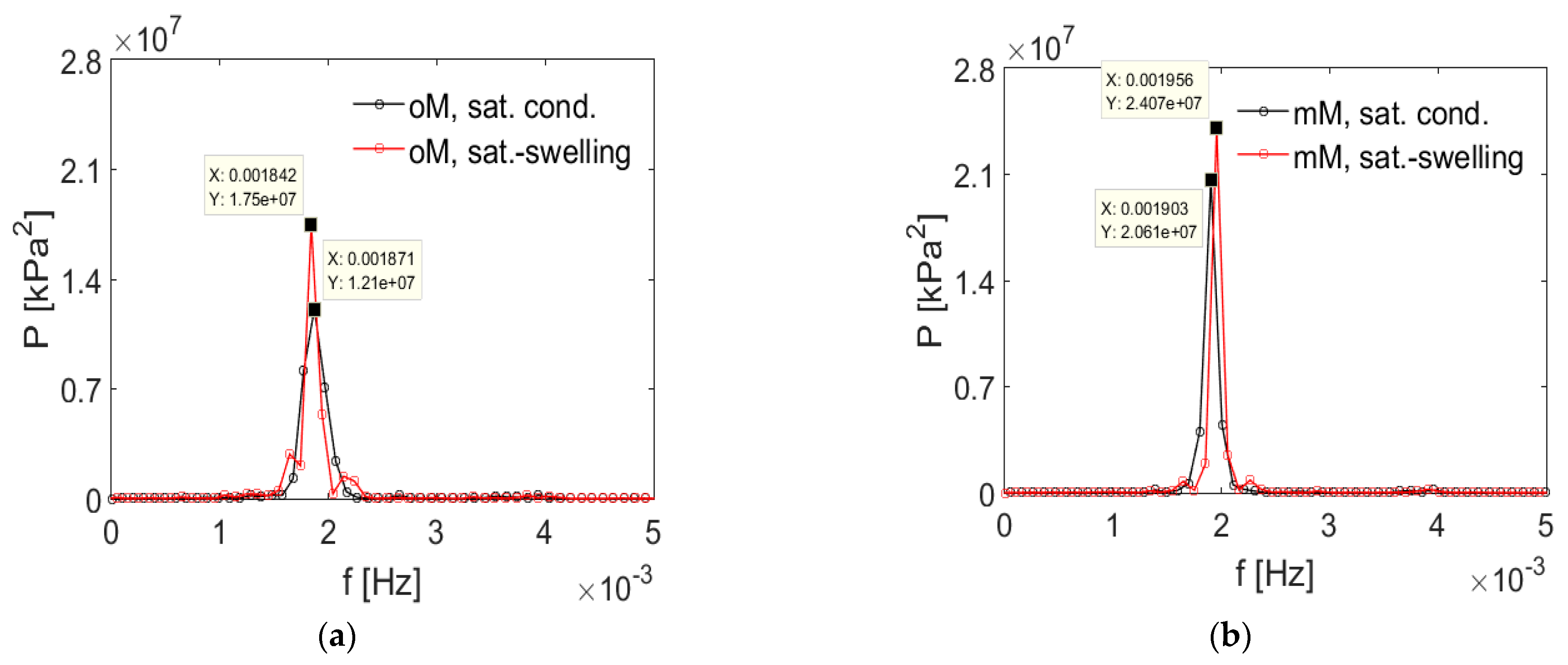 Geotechnics 03 00029 g015