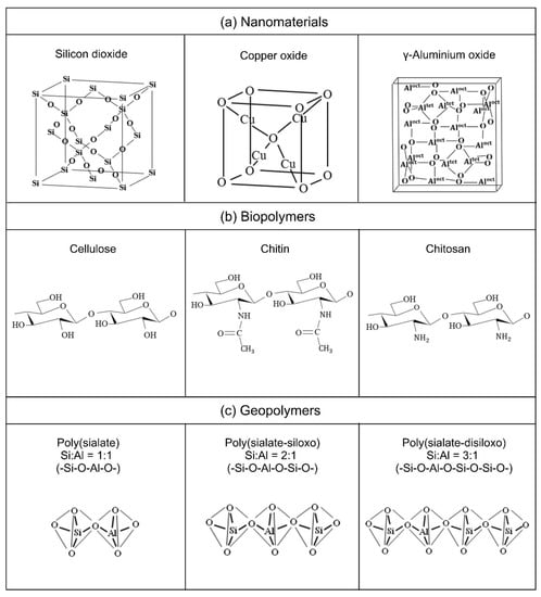 Geotechnics 03 00041 g001