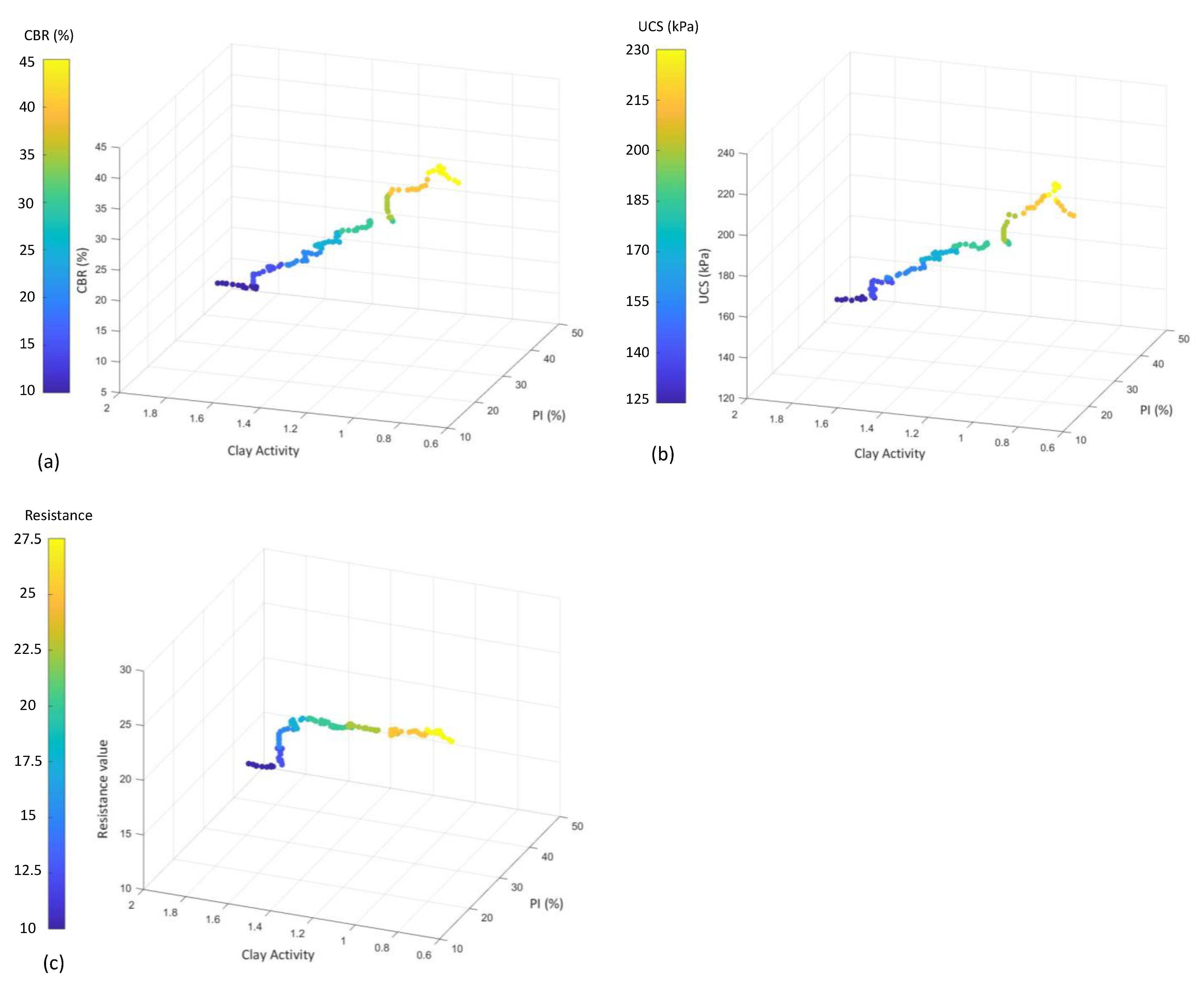 Geotechnics 03 00048 g001