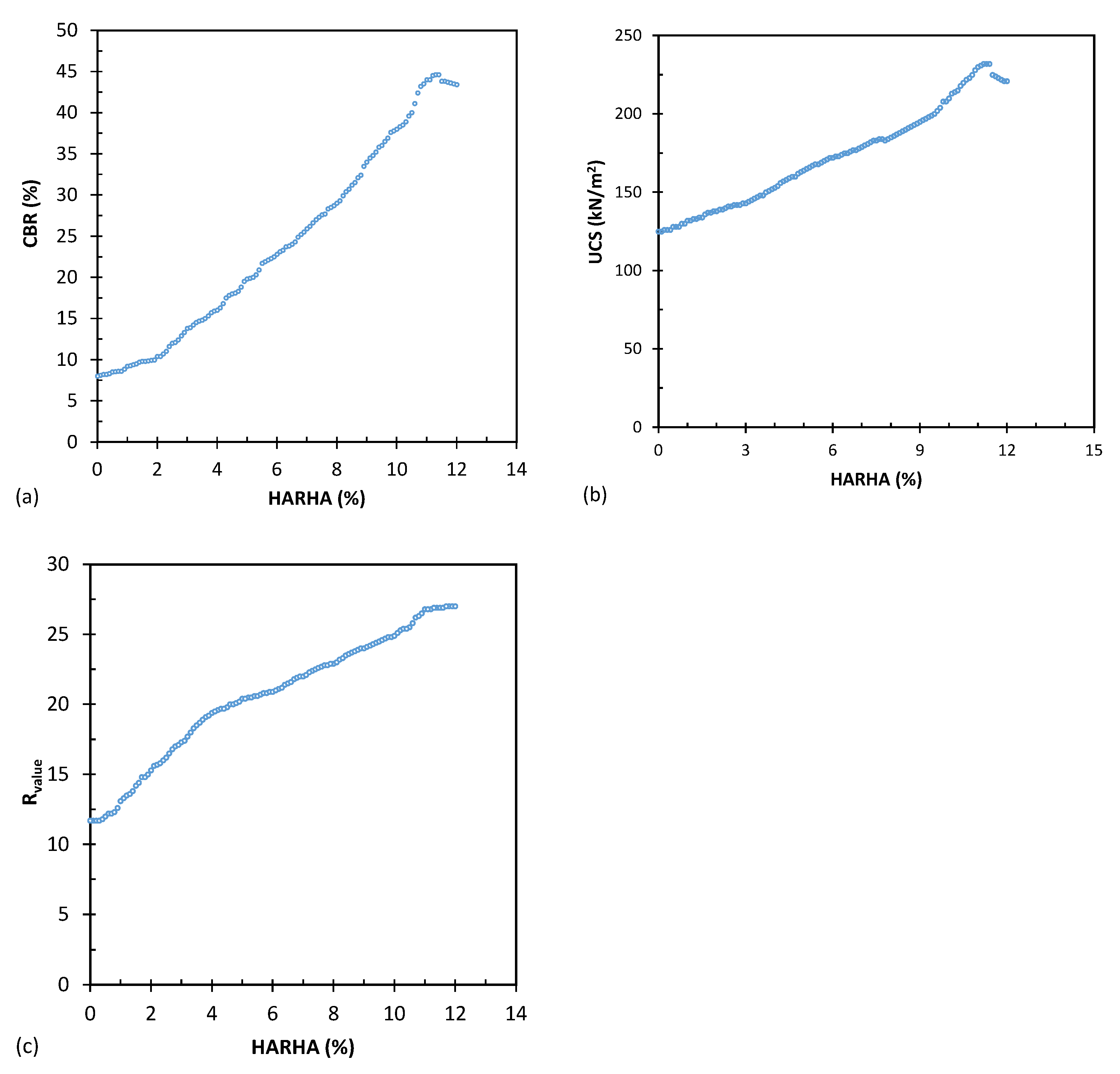 Geotechnics 03 00048 g002