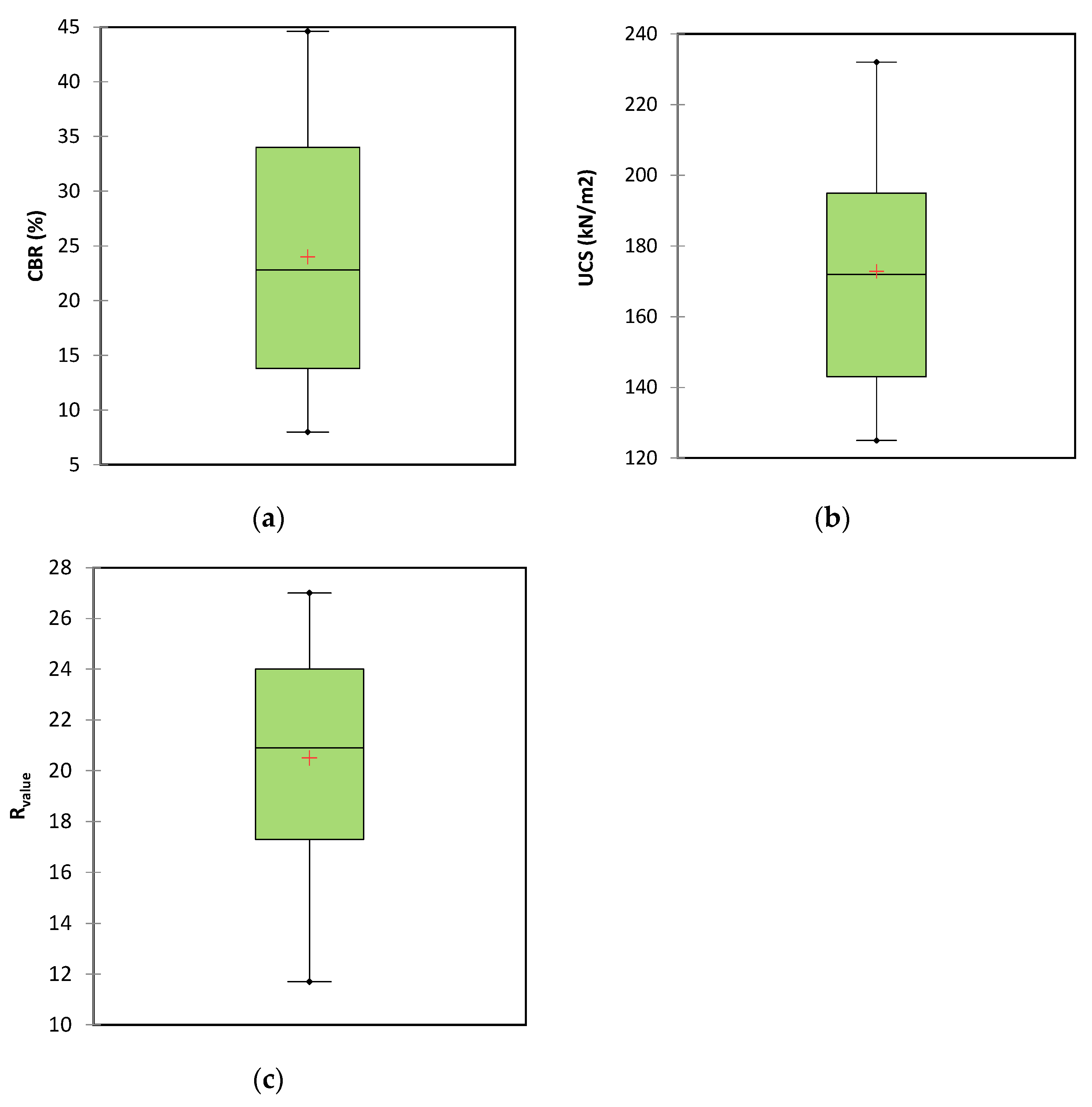 Geotechnics 03 00048 g003