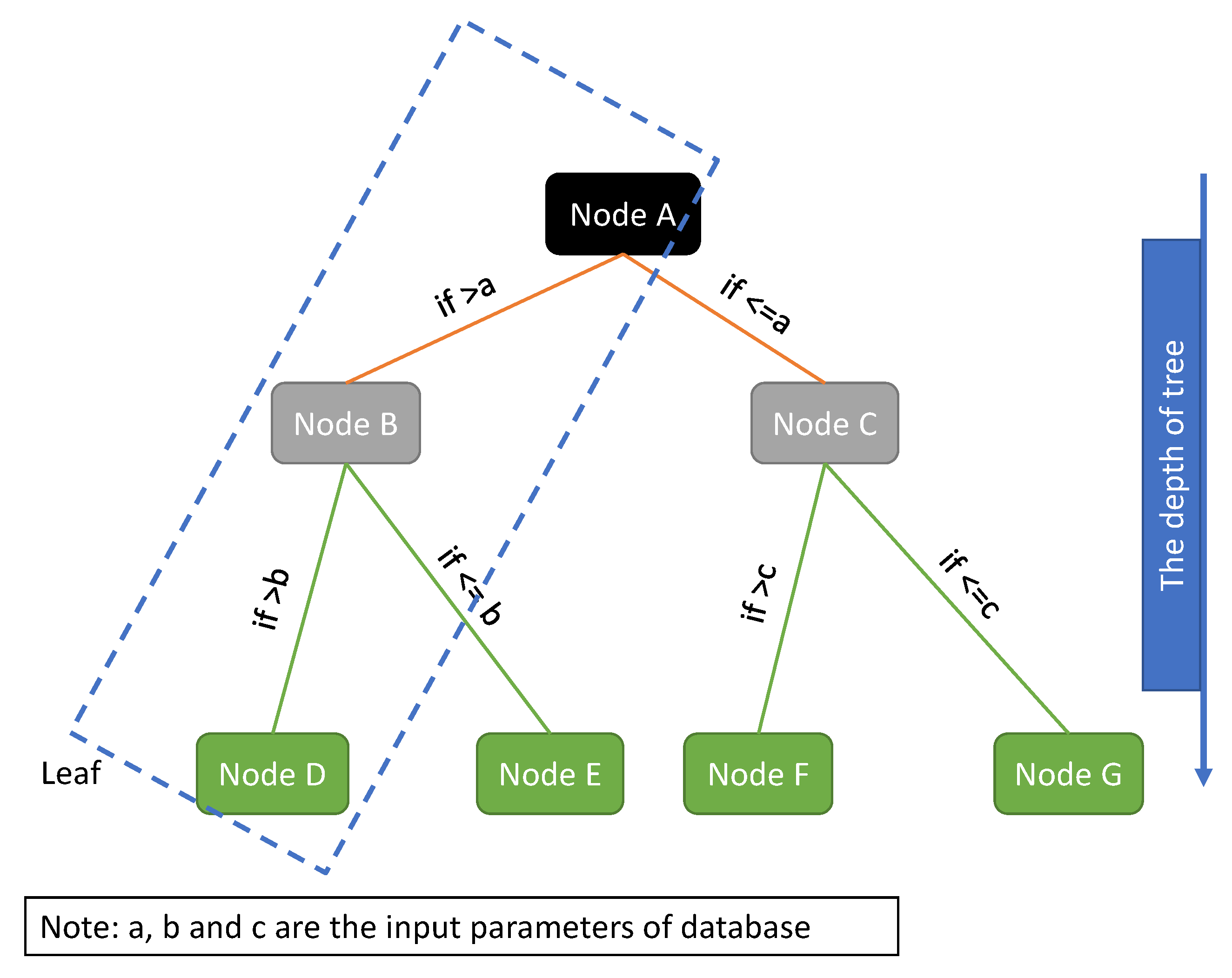 Geotechnics 03 00048 g005