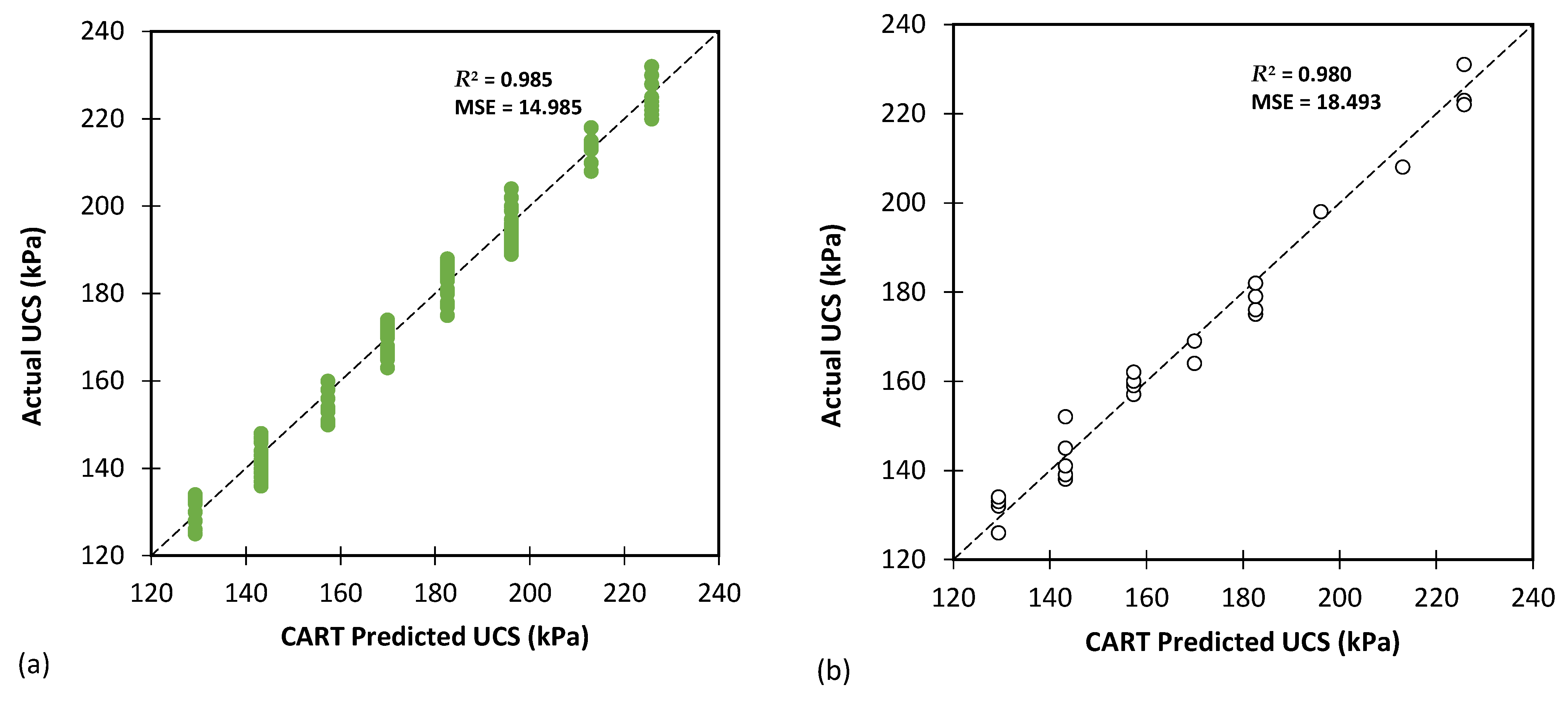Geotechnics 03 00048 g008