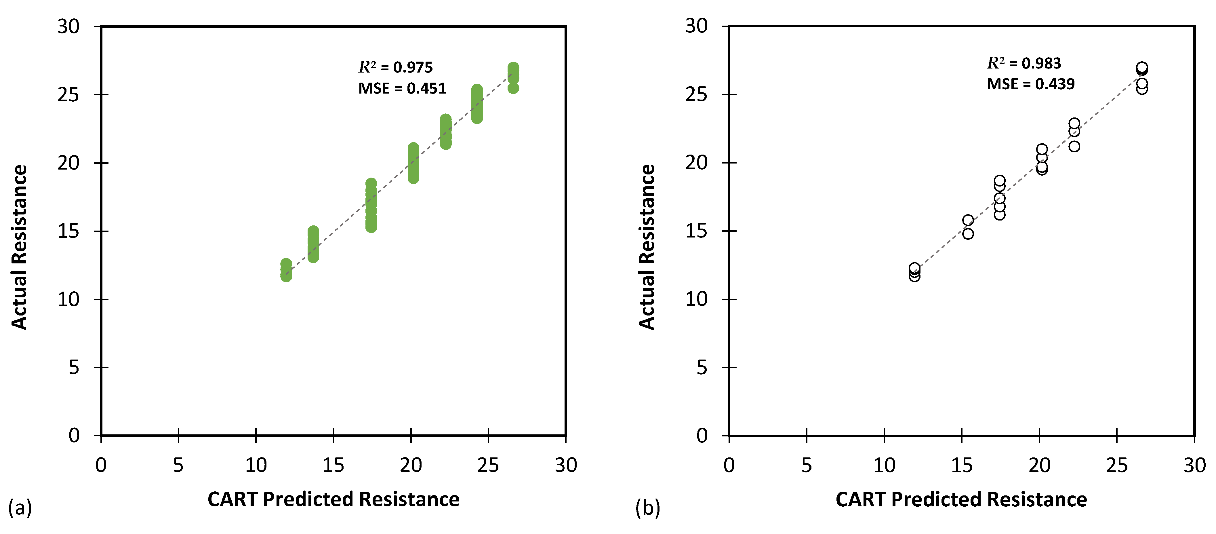 Geotechnics 03 00048 g009
