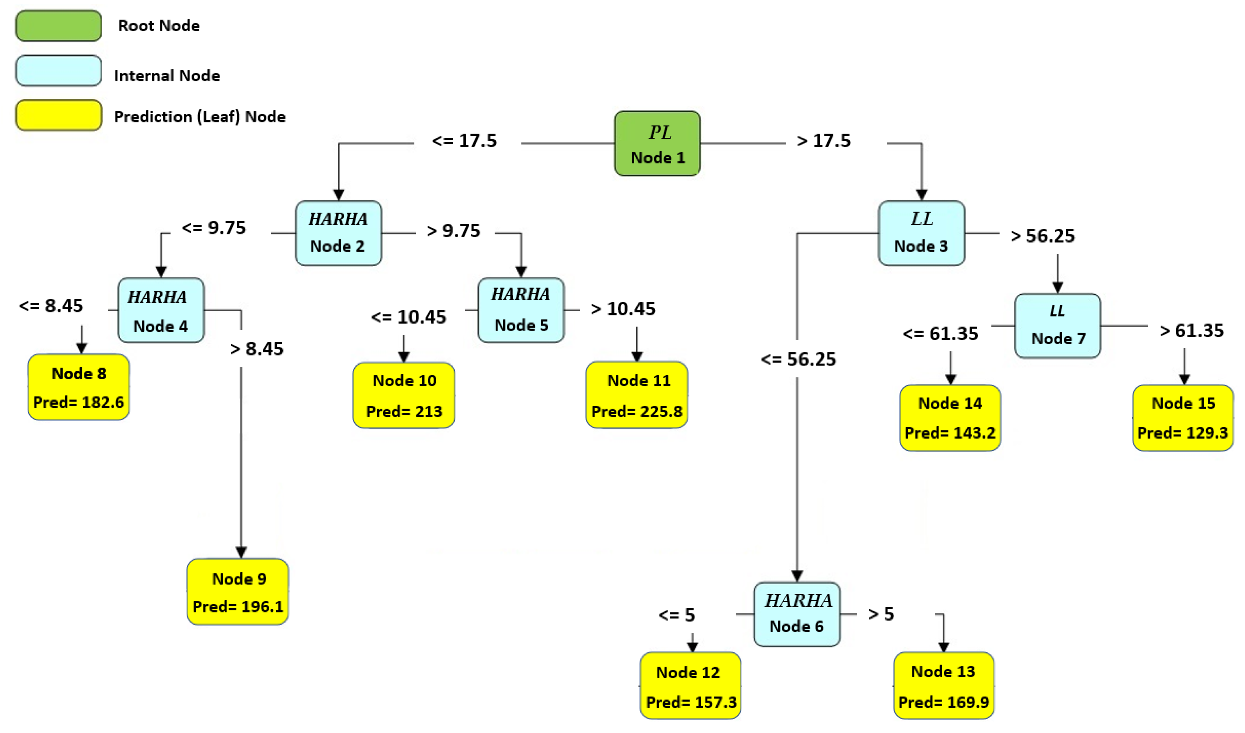 Geotechnics 03 00048 g011
