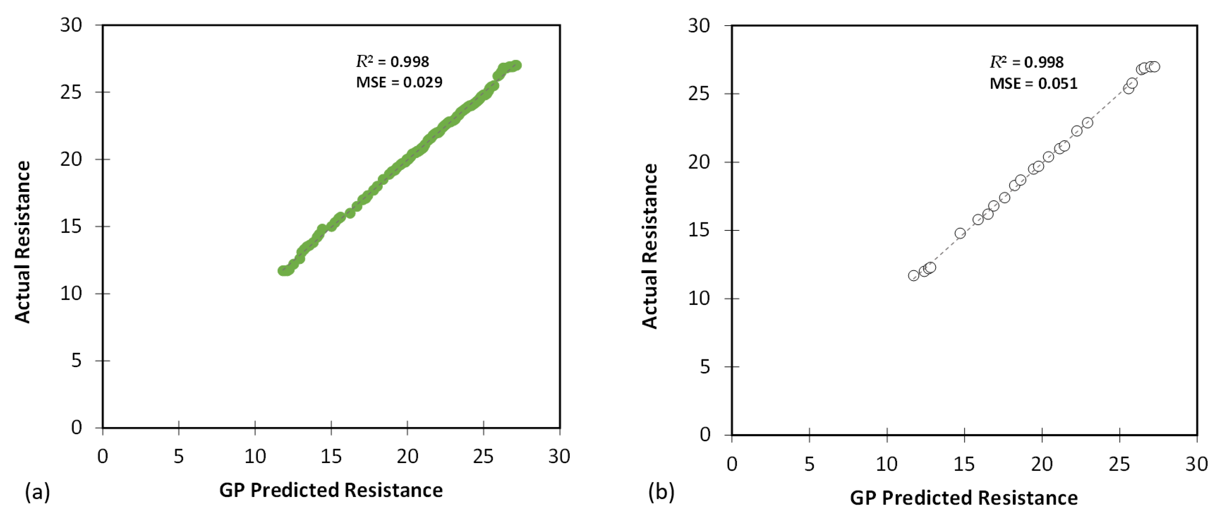 Geotechnics 03 00048 g015