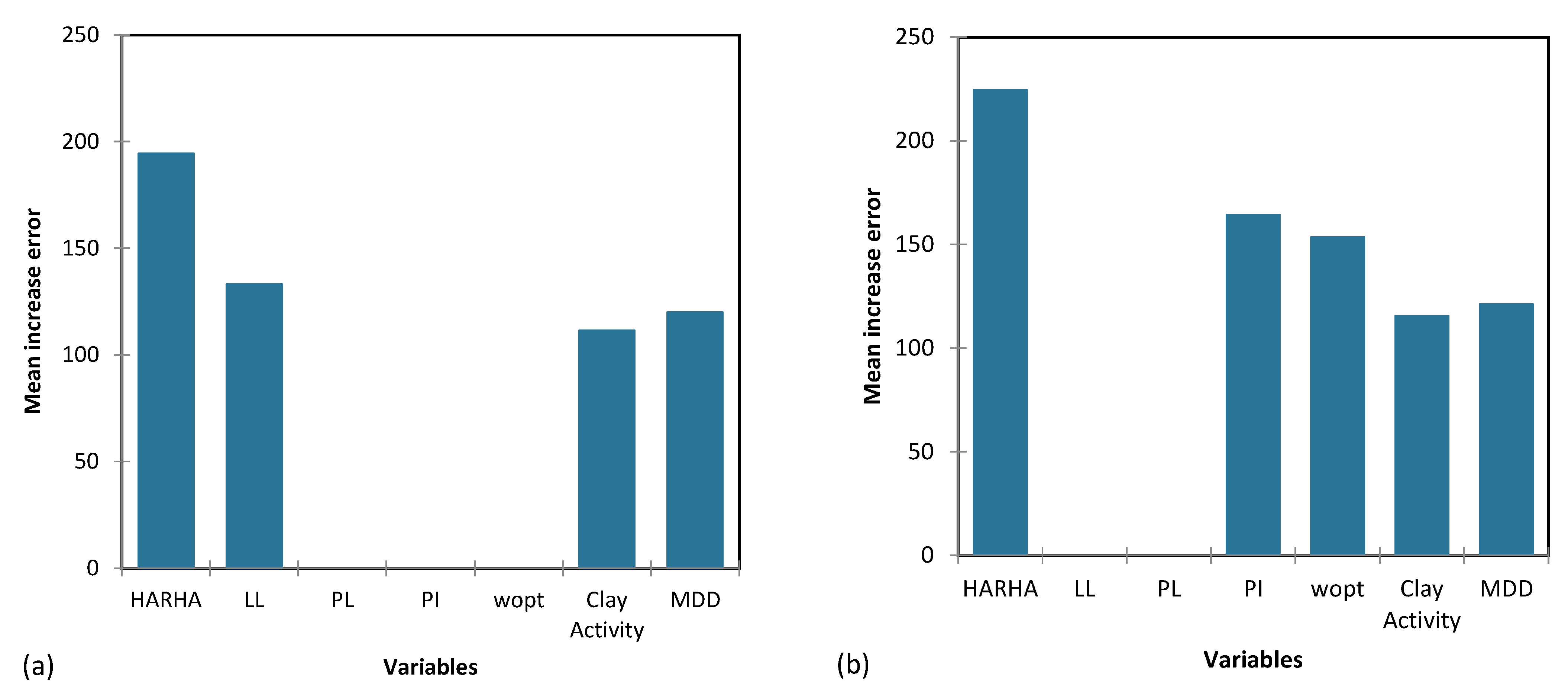 Geotechnics 03 00048 g018