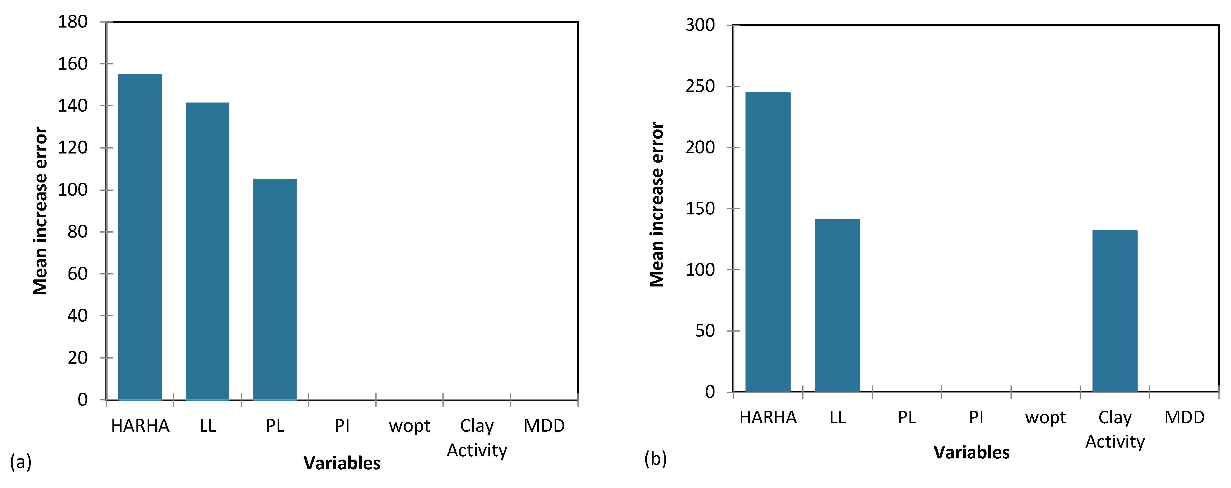 Geotechnics 03 00048 g019