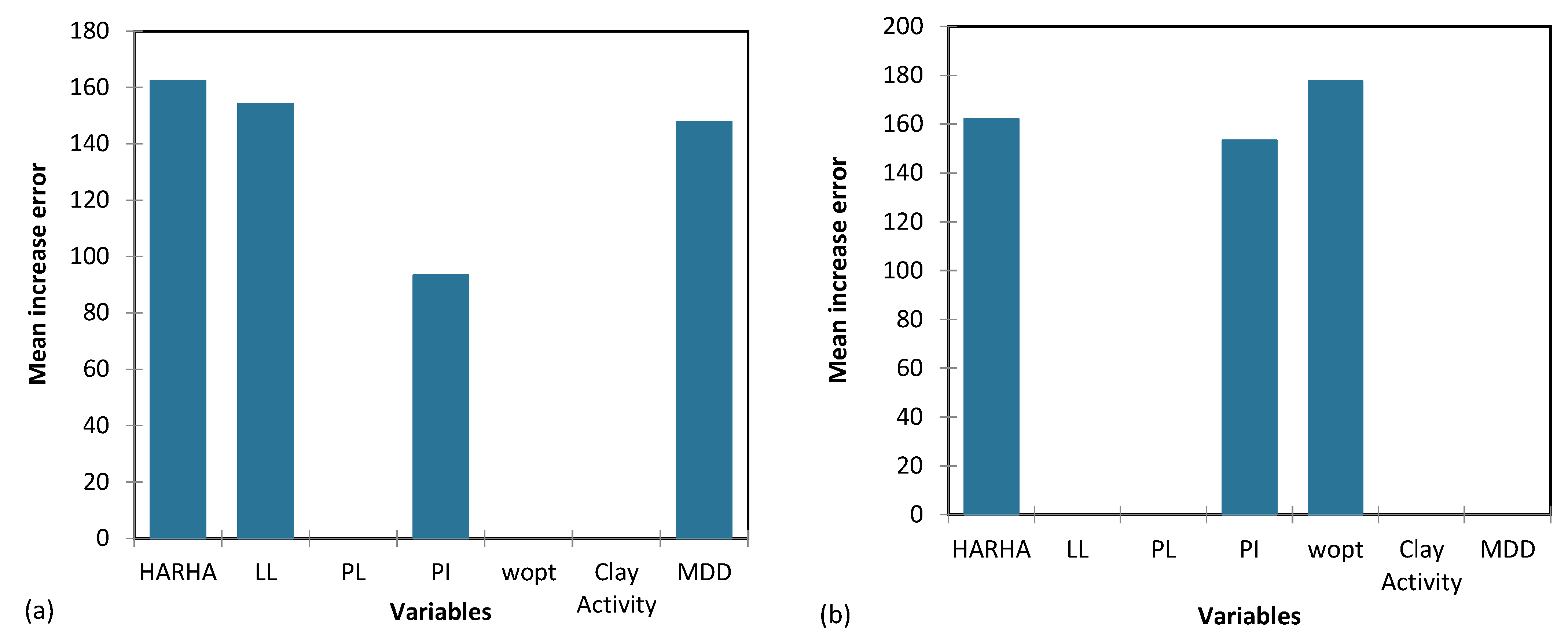 Geotechnics 03 00048 g020