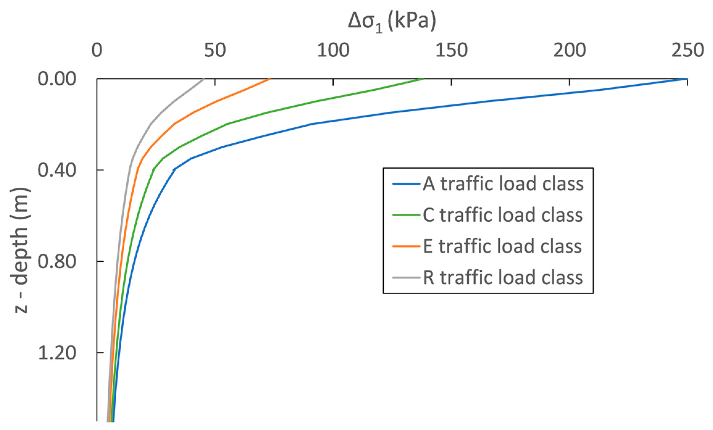 Geotechnics 03 00051 g003