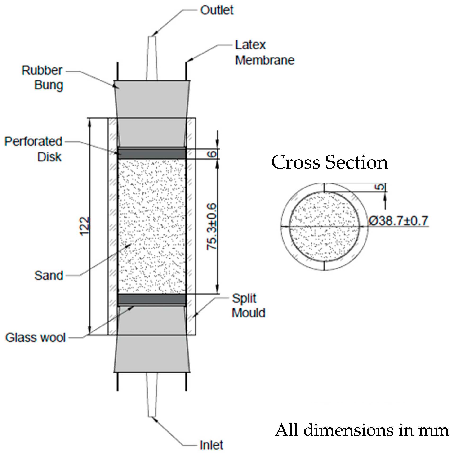 Geotechnics 03 00057 g001