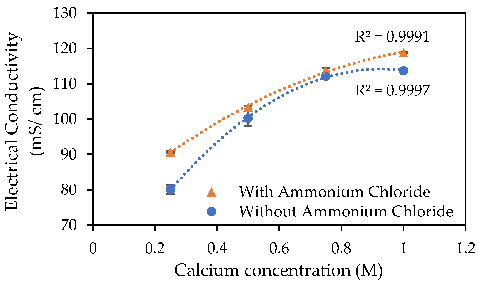 Geotechnics 03 00057 g002