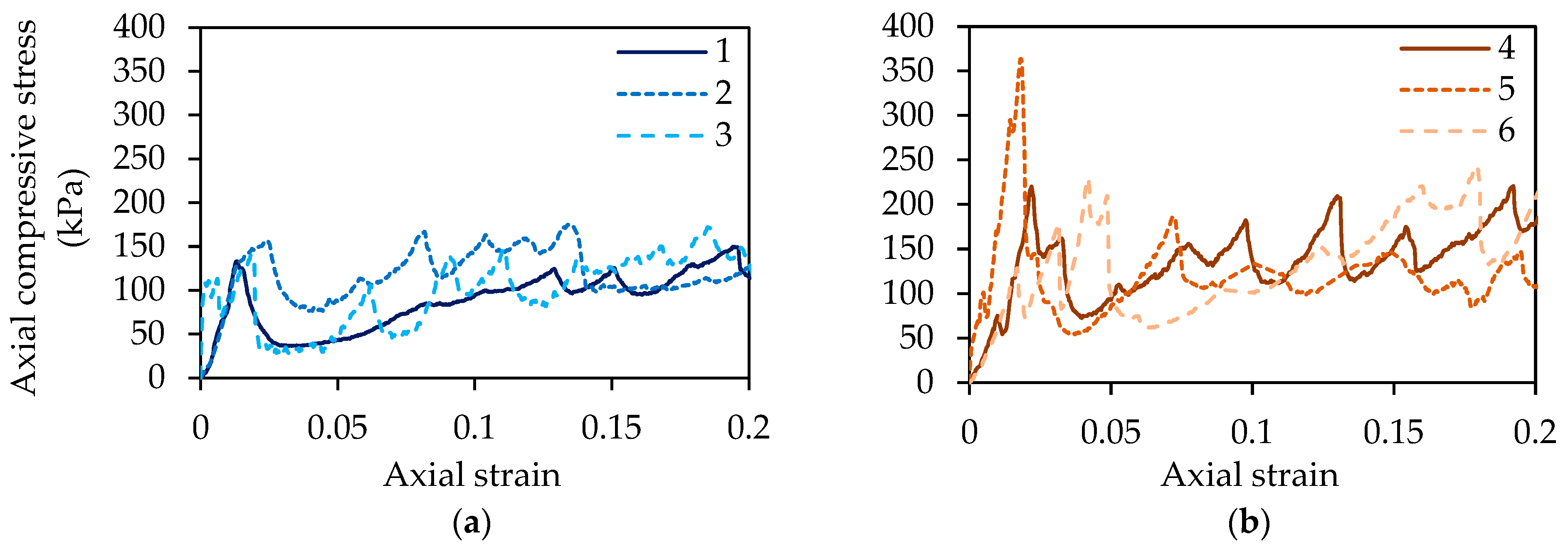 Geotechnics 03 00057 g010