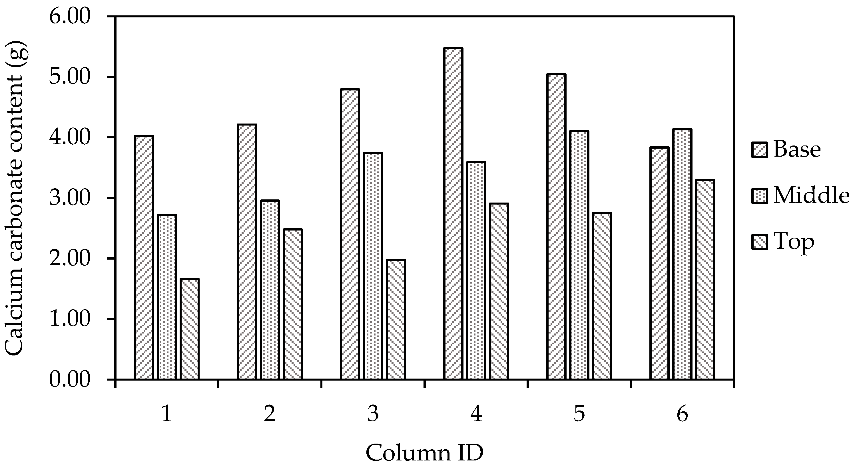 Geotechnics 03 00057 g013