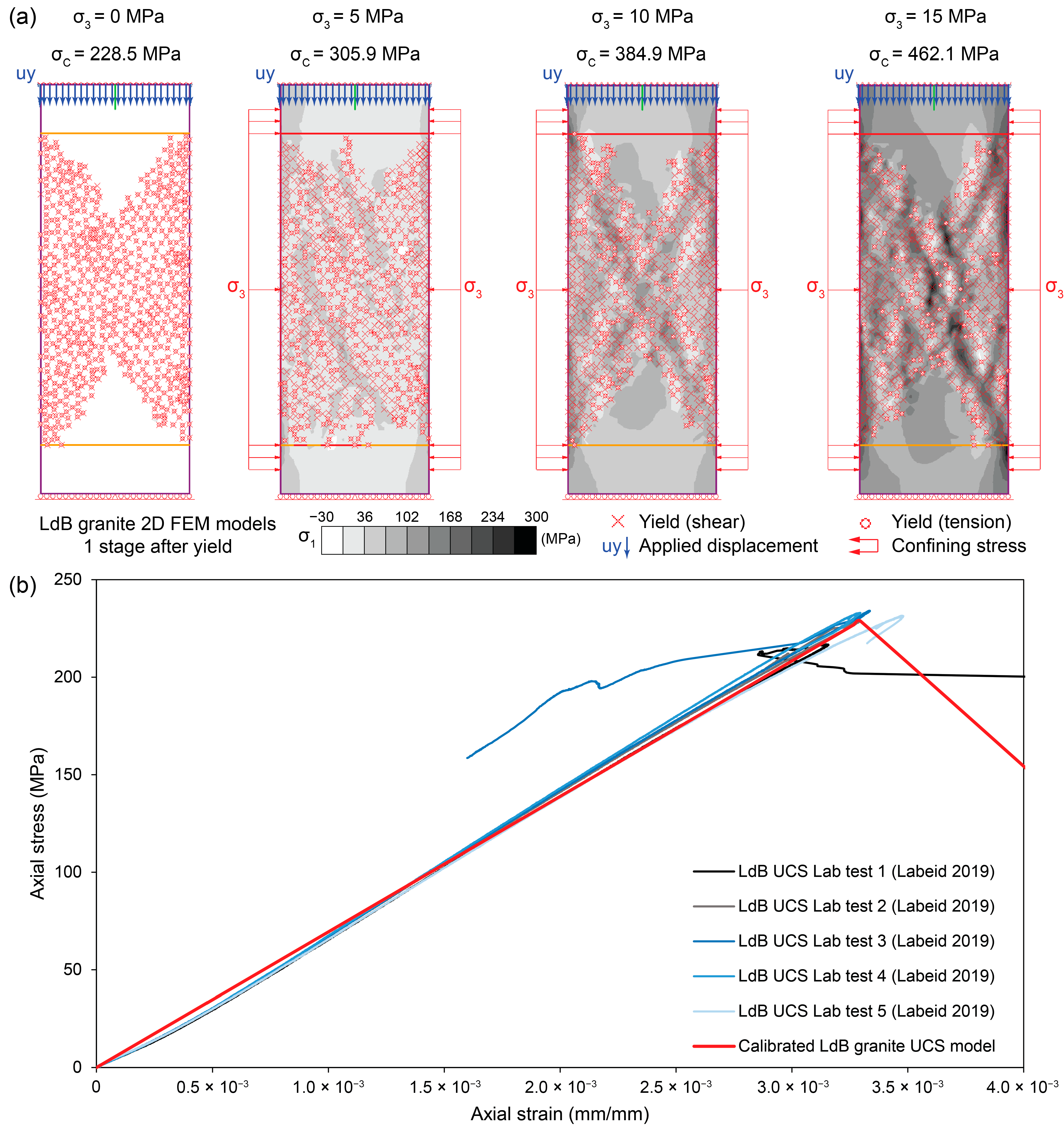Geotechnics 03 00067 g004