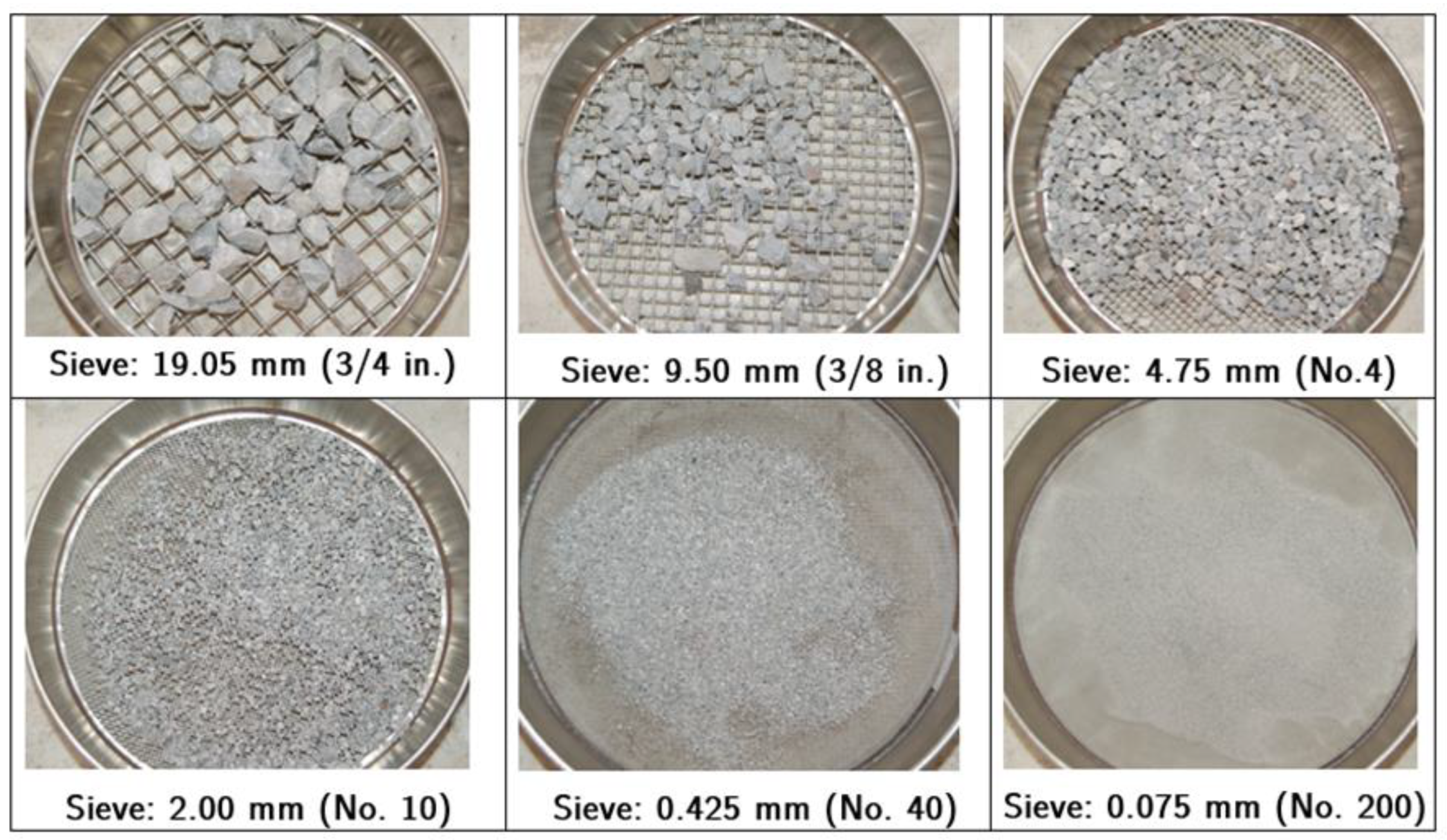 Geotechnics 03 00068 g001