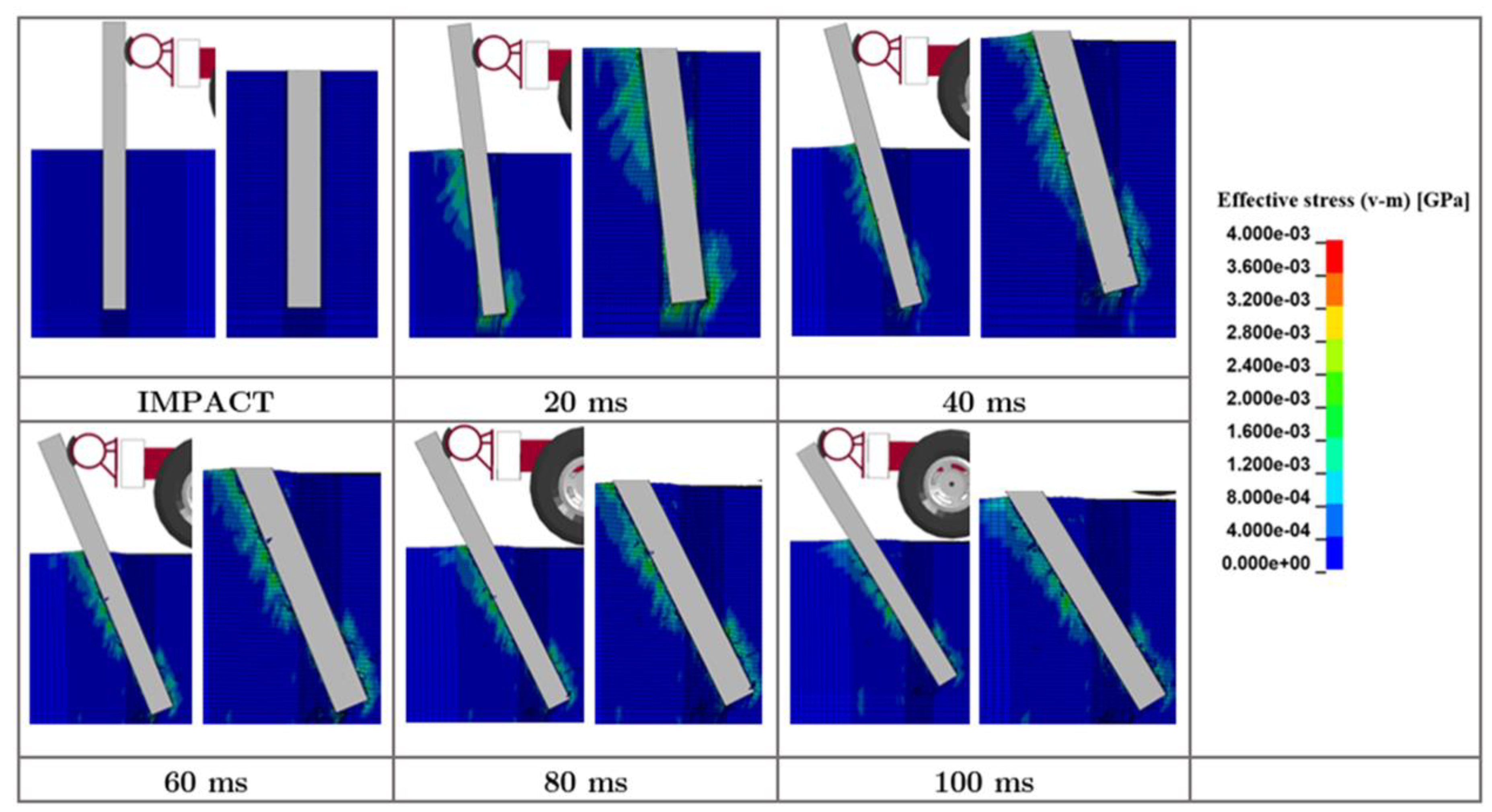 Geotechnics 03 00068 g009