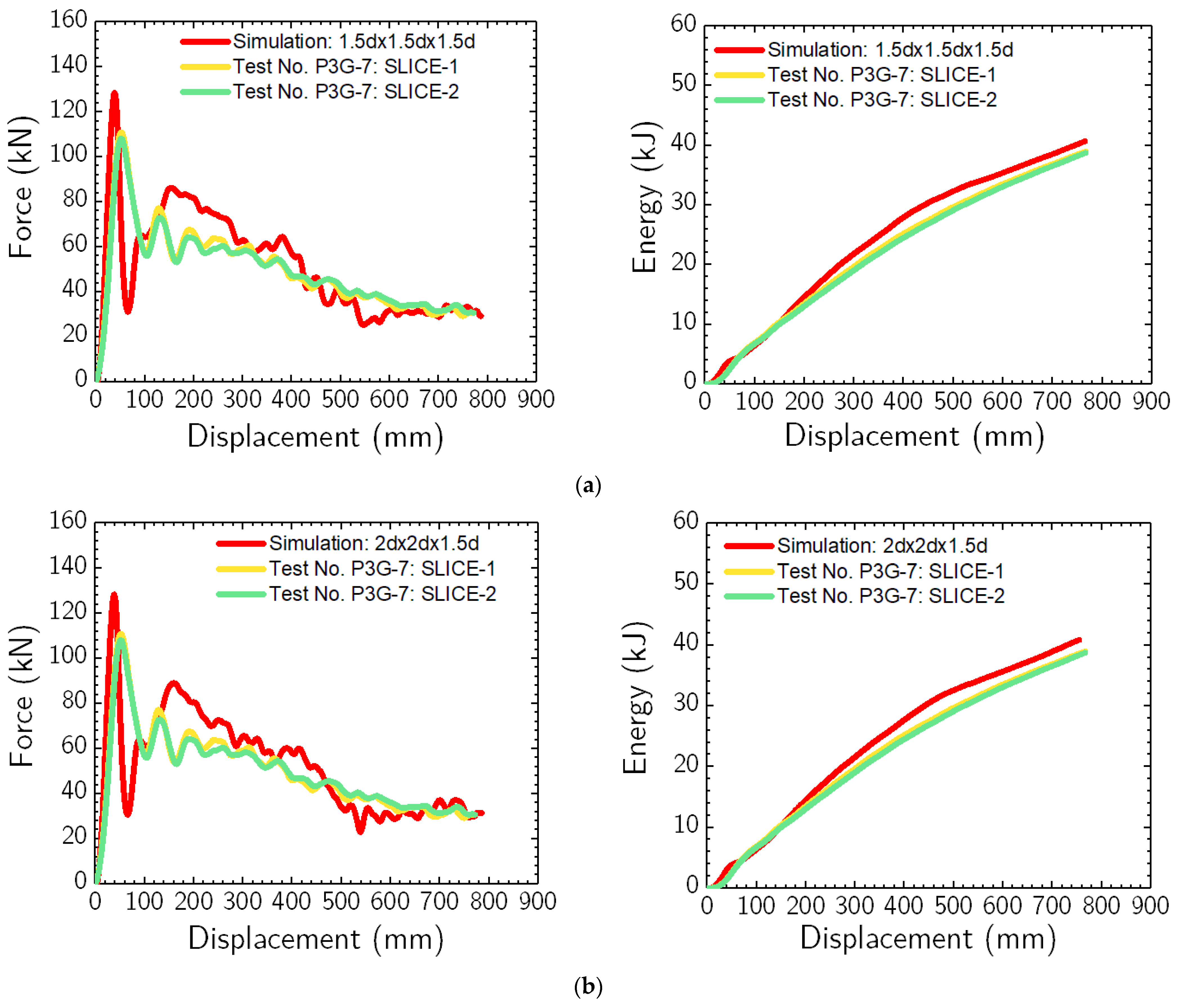 Geotechnics 03 00068 g014a
