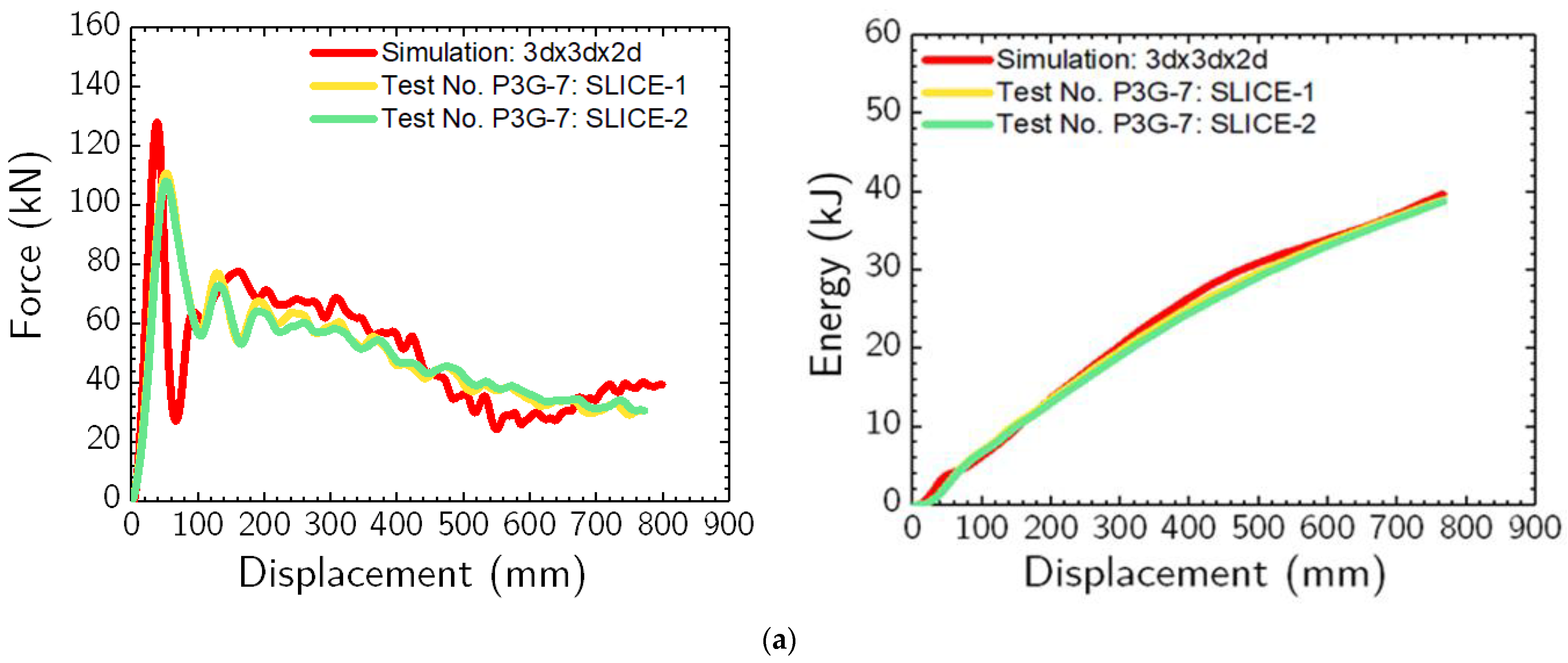 Geotechnics 03 00068 g015a
