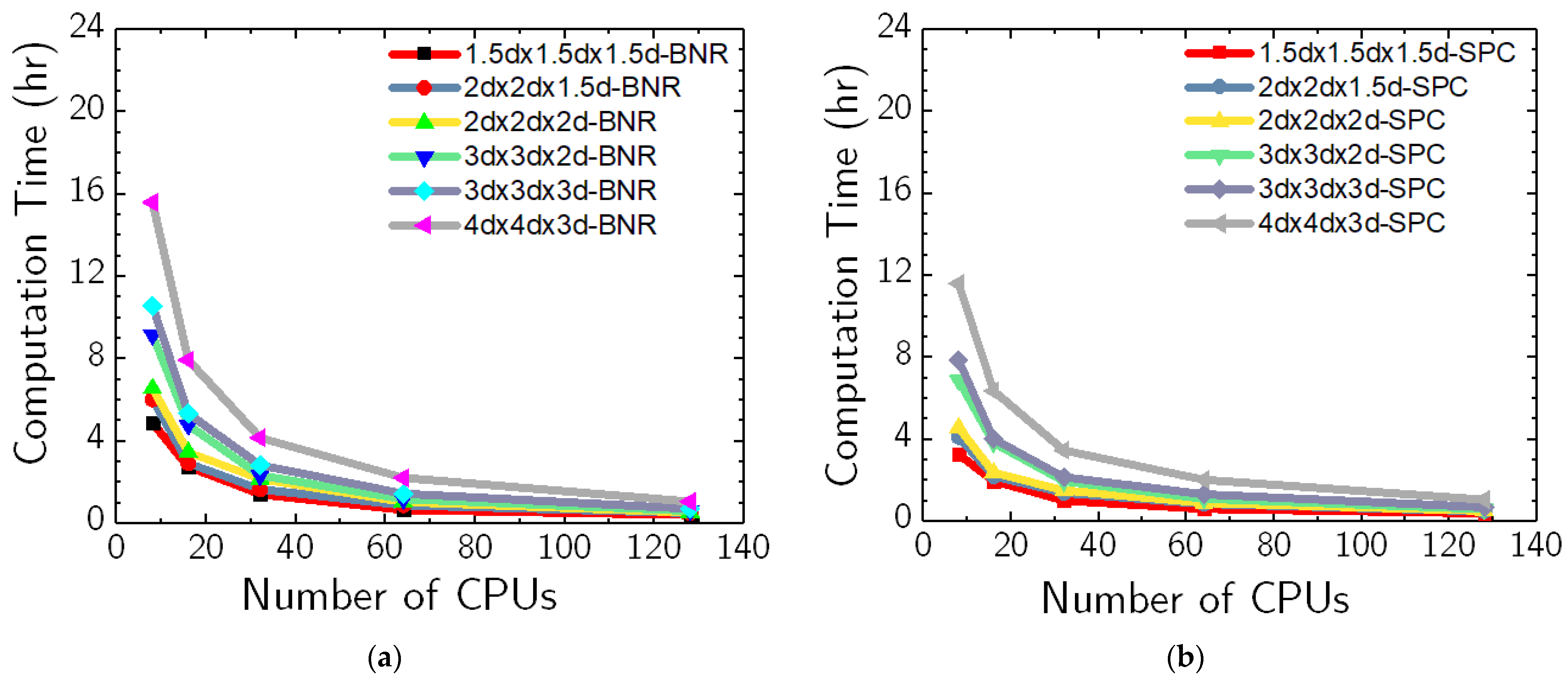 Geotechnics 03 00068 g016