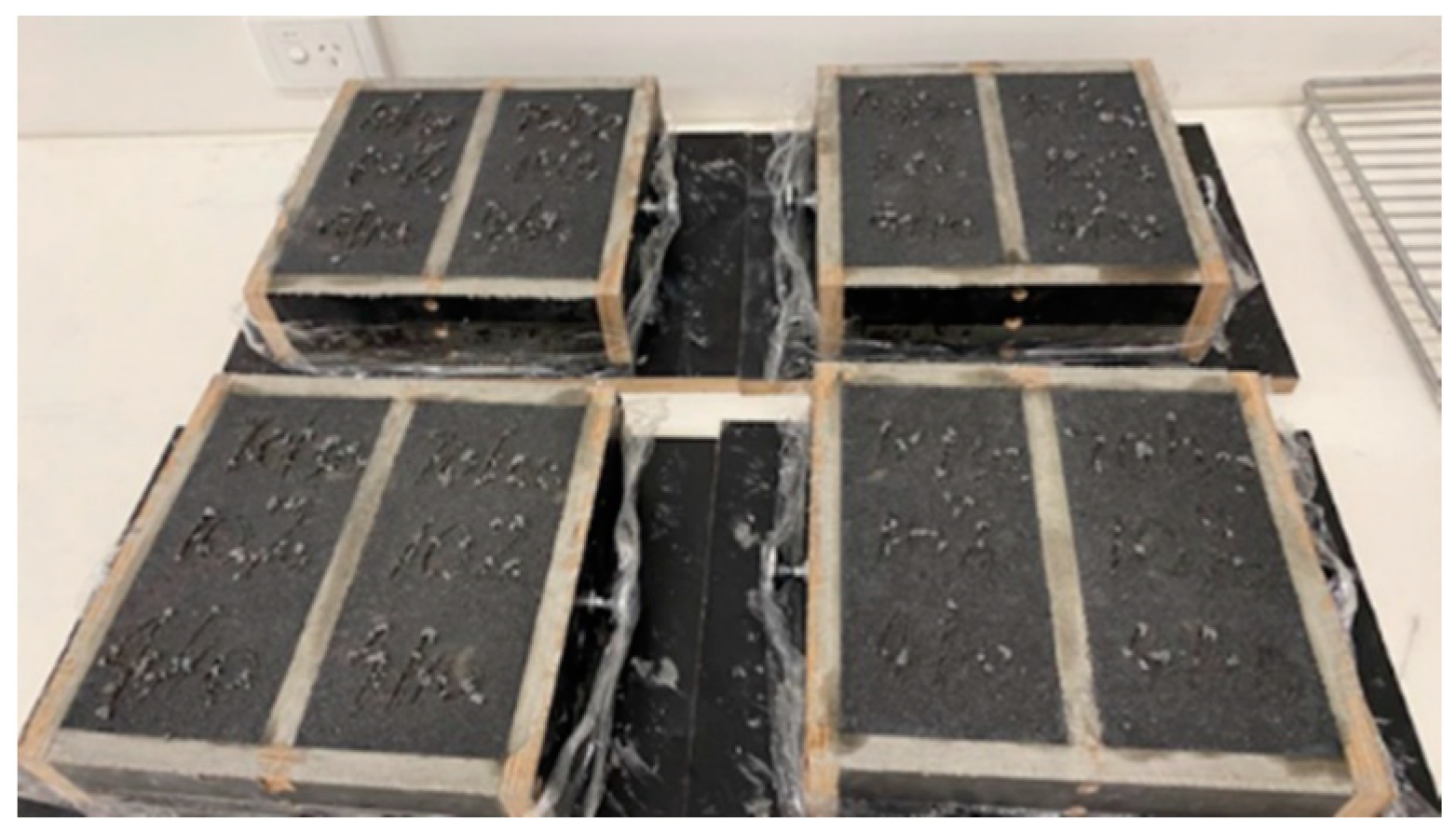 Geotechnics 03 00070 g006