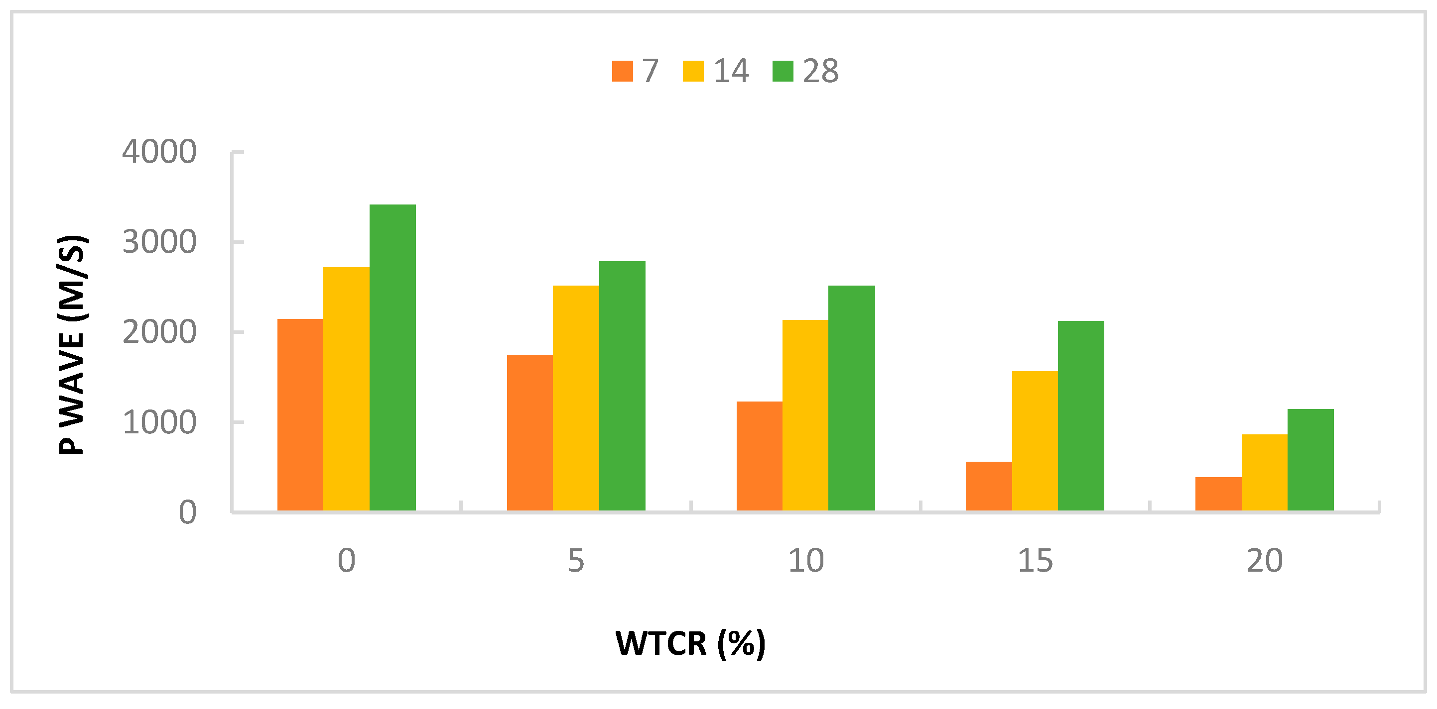 Geotechnics 03 00070 g011