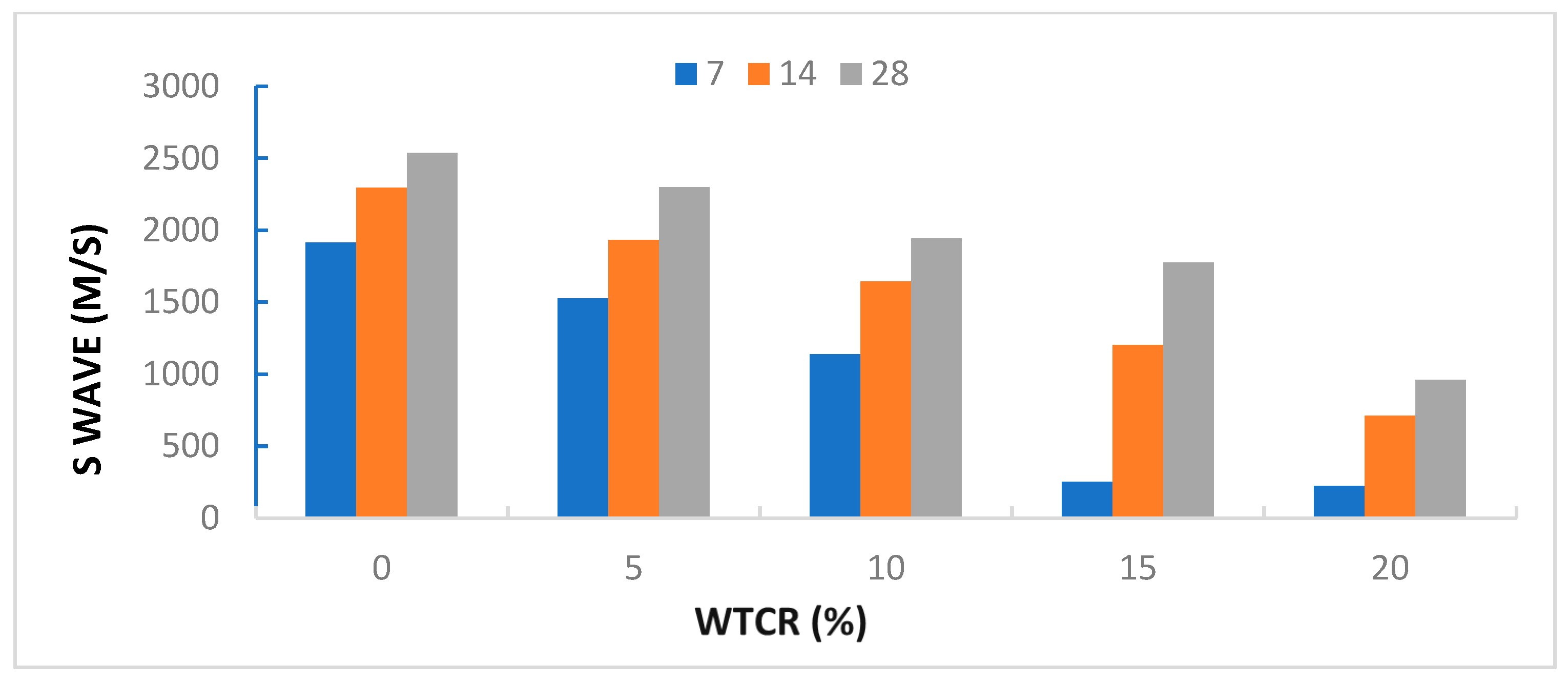 Geotechnics 03 00070 g012