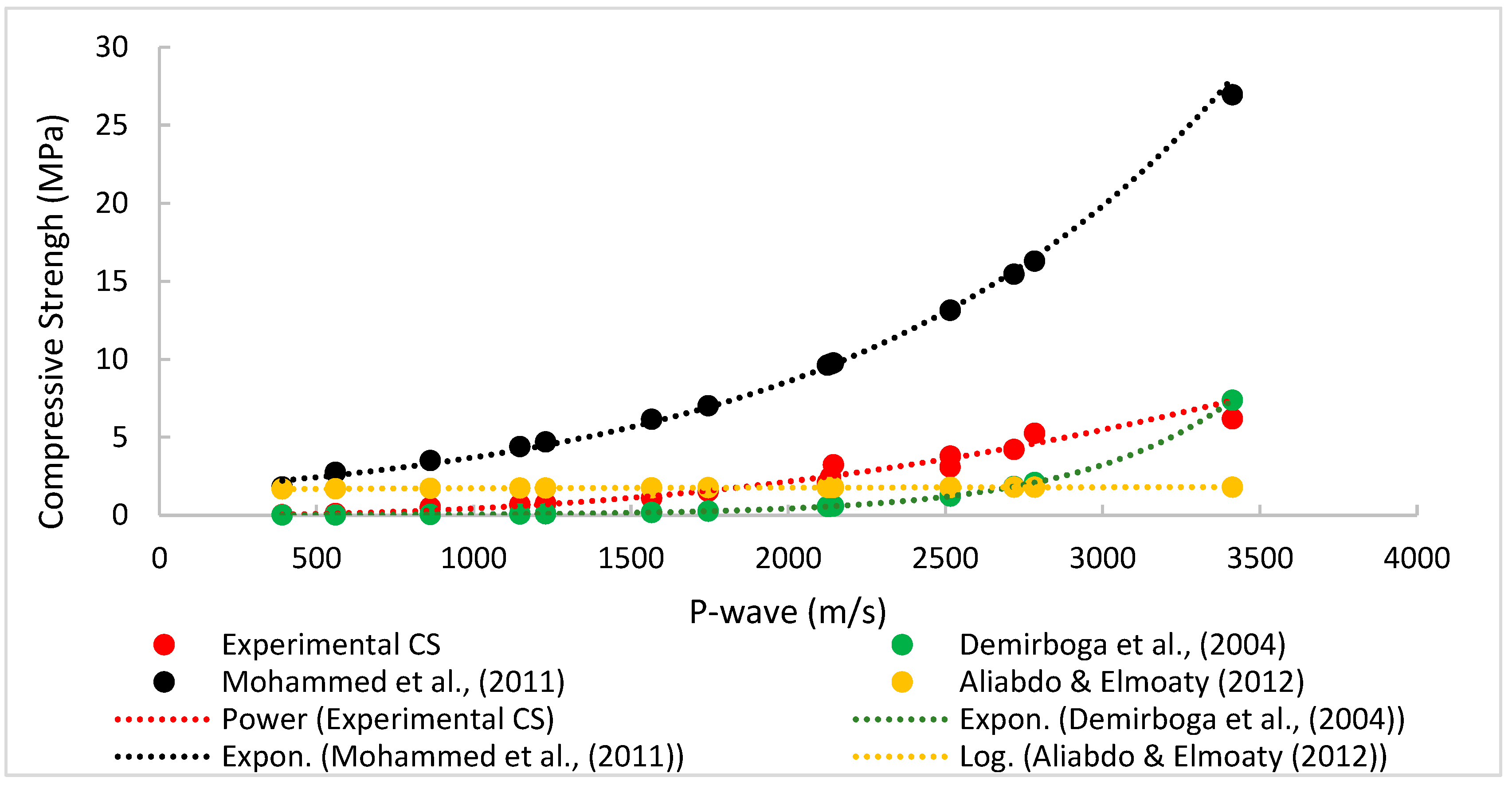 Geotechnics 03 00070 g015