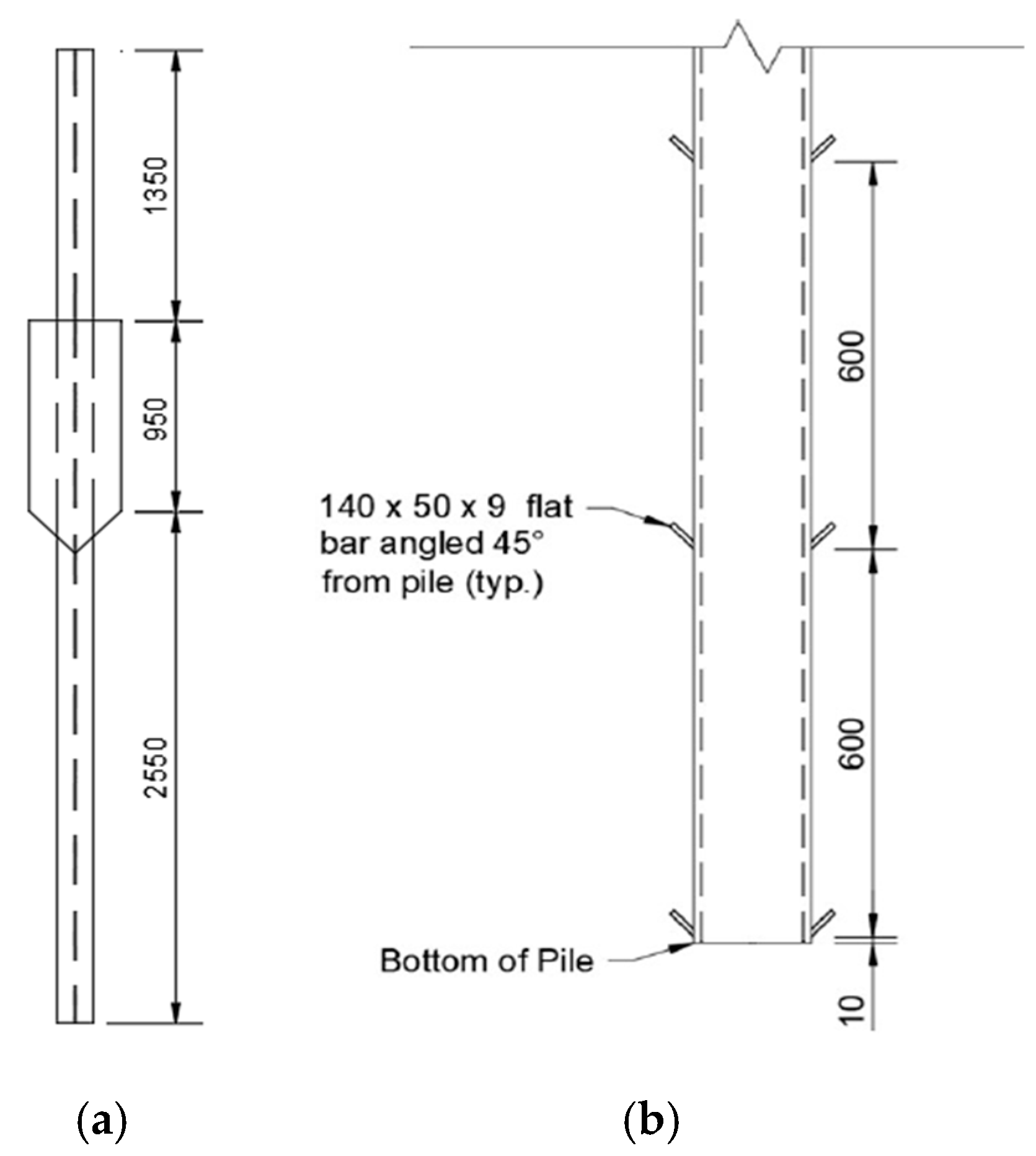 Geotechnics 03 00072 g001