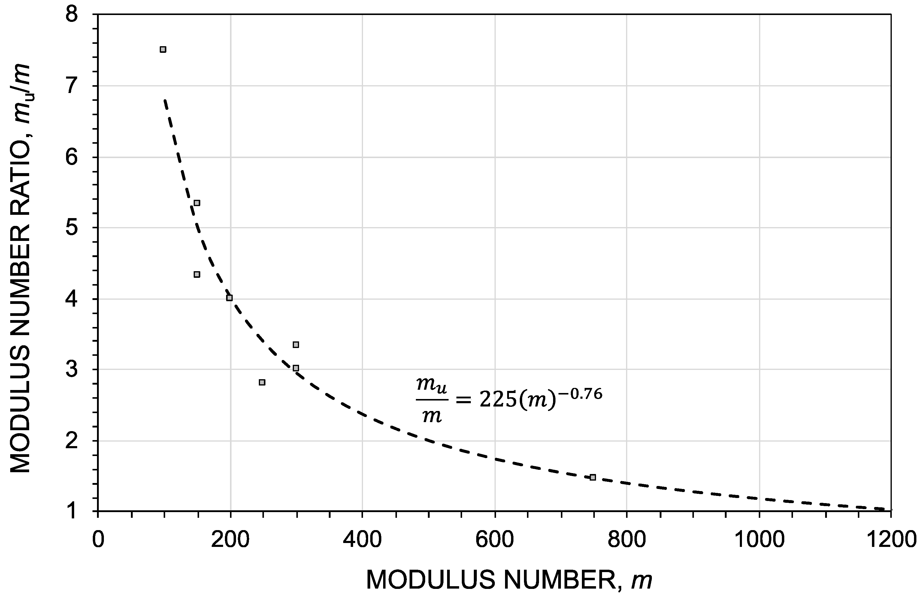 Geotechnics 04 00002 g009