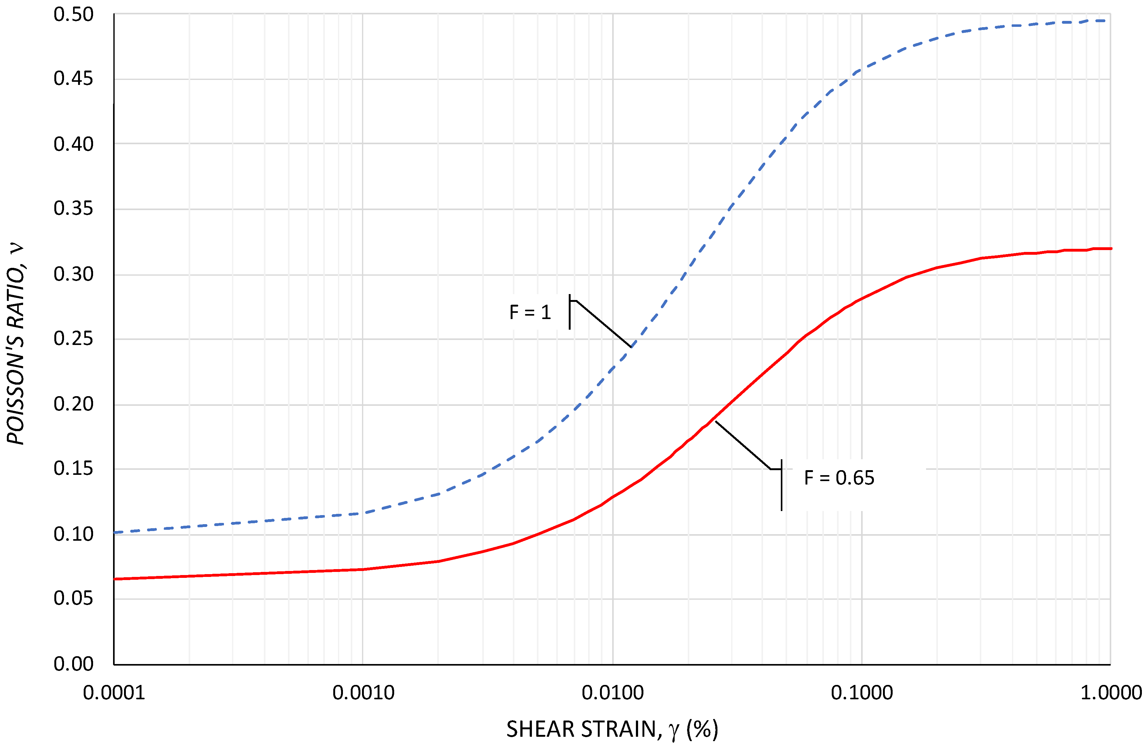 Geotechnics 04 00002 g011