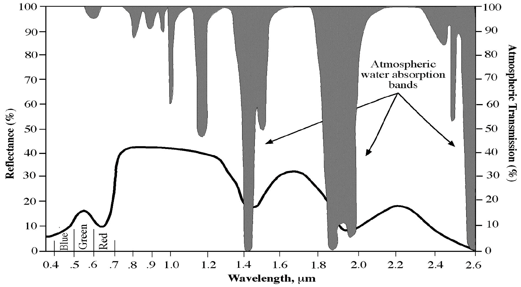 Geotechnics 04 00005 g001