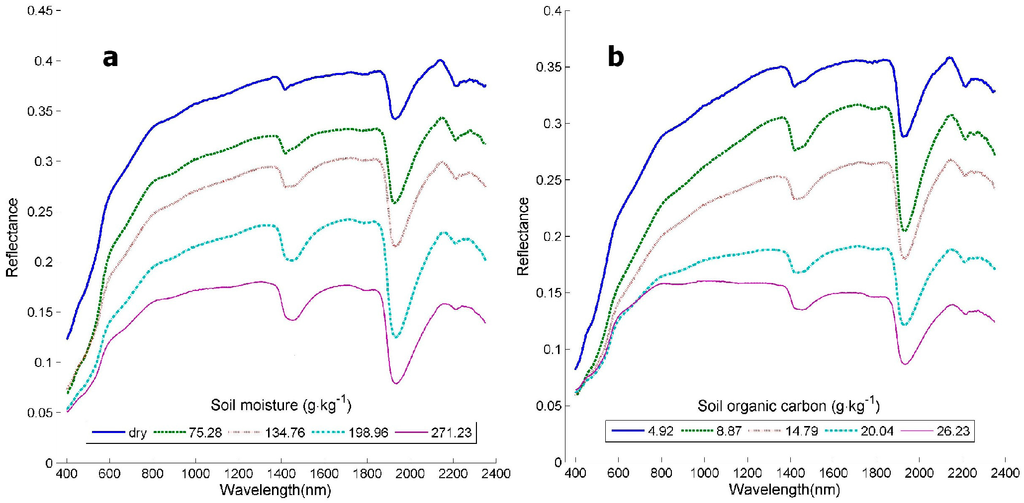 Geotechnics 04 00005 g002