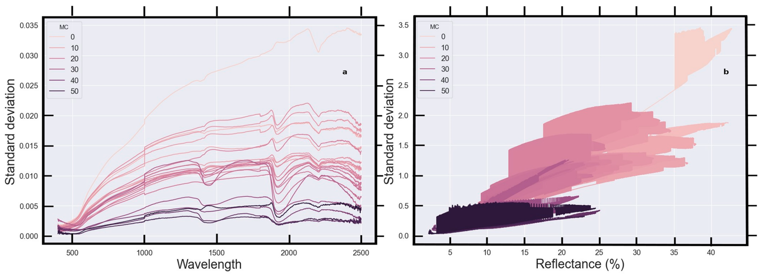 Geotechnics 04 00005 g009