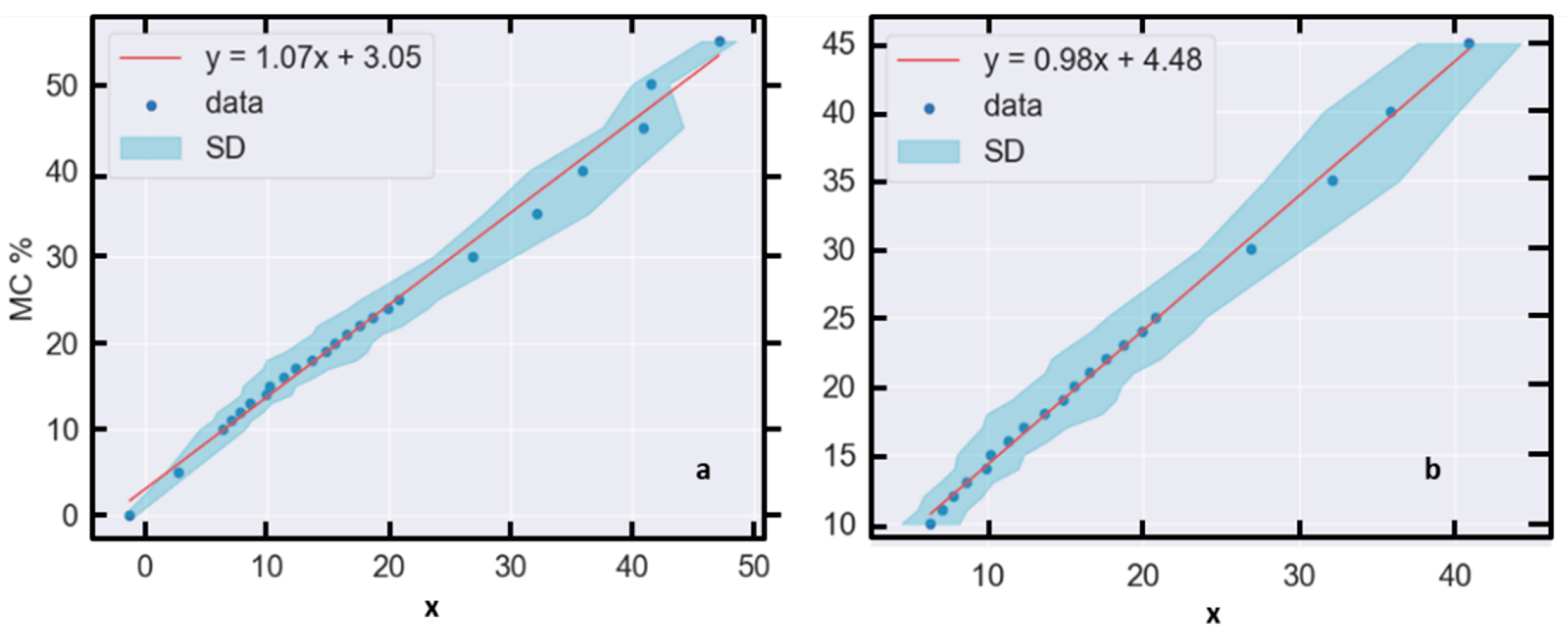 Geotechnics 04 00005 g021