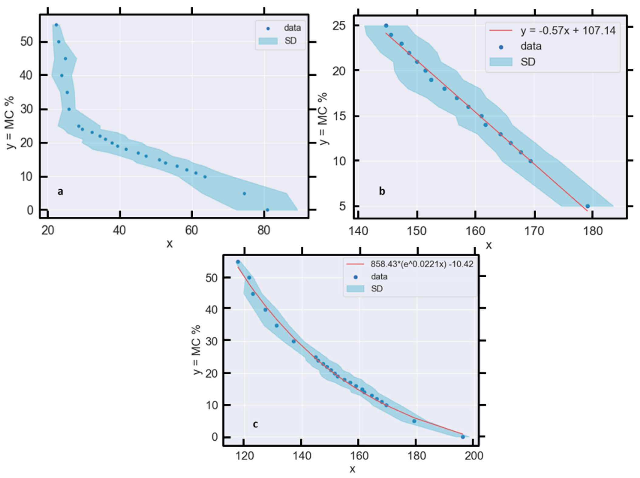 Geotechnics 04 00005 g022