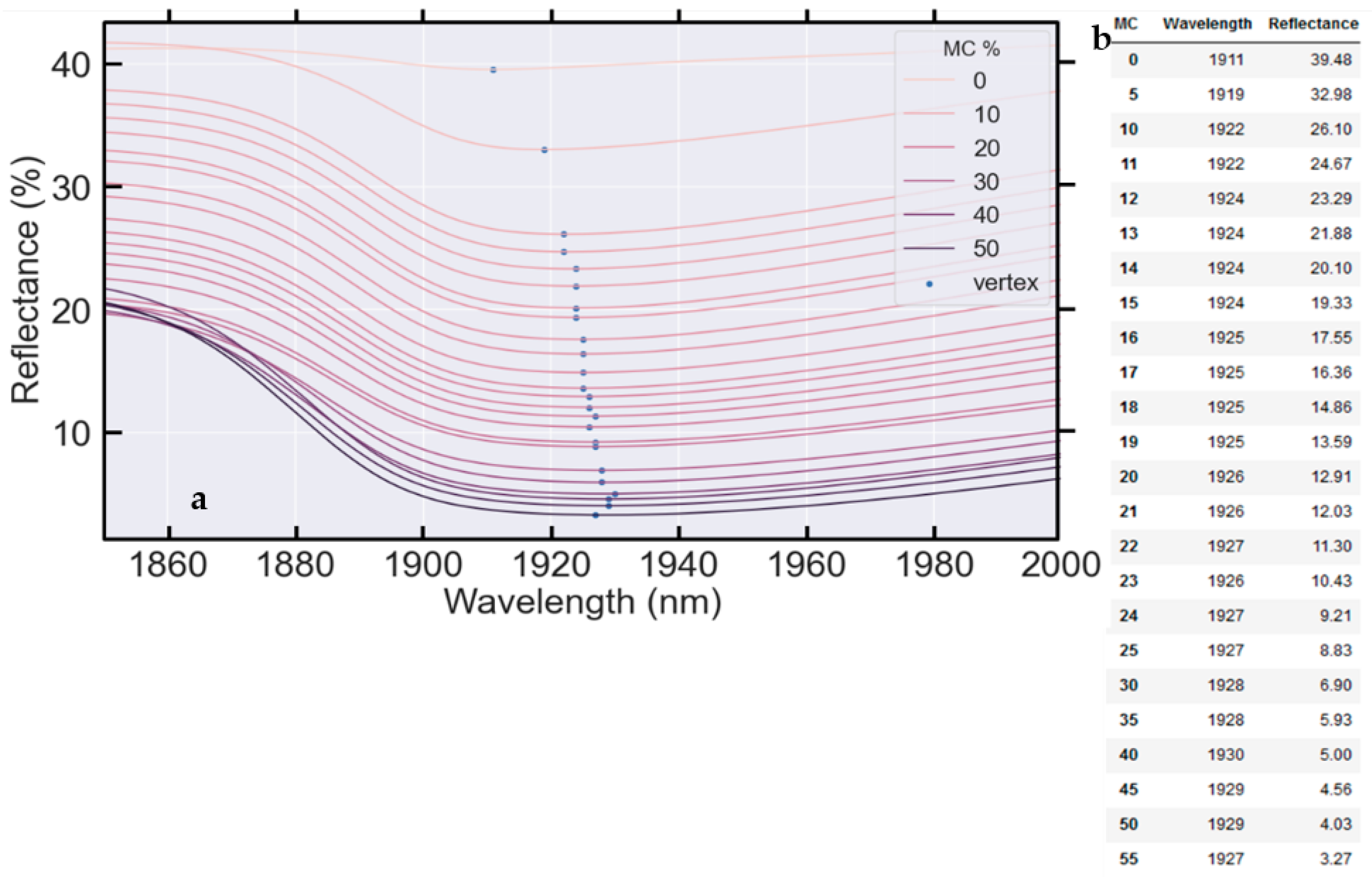 Geotechnics 04 00005 g023