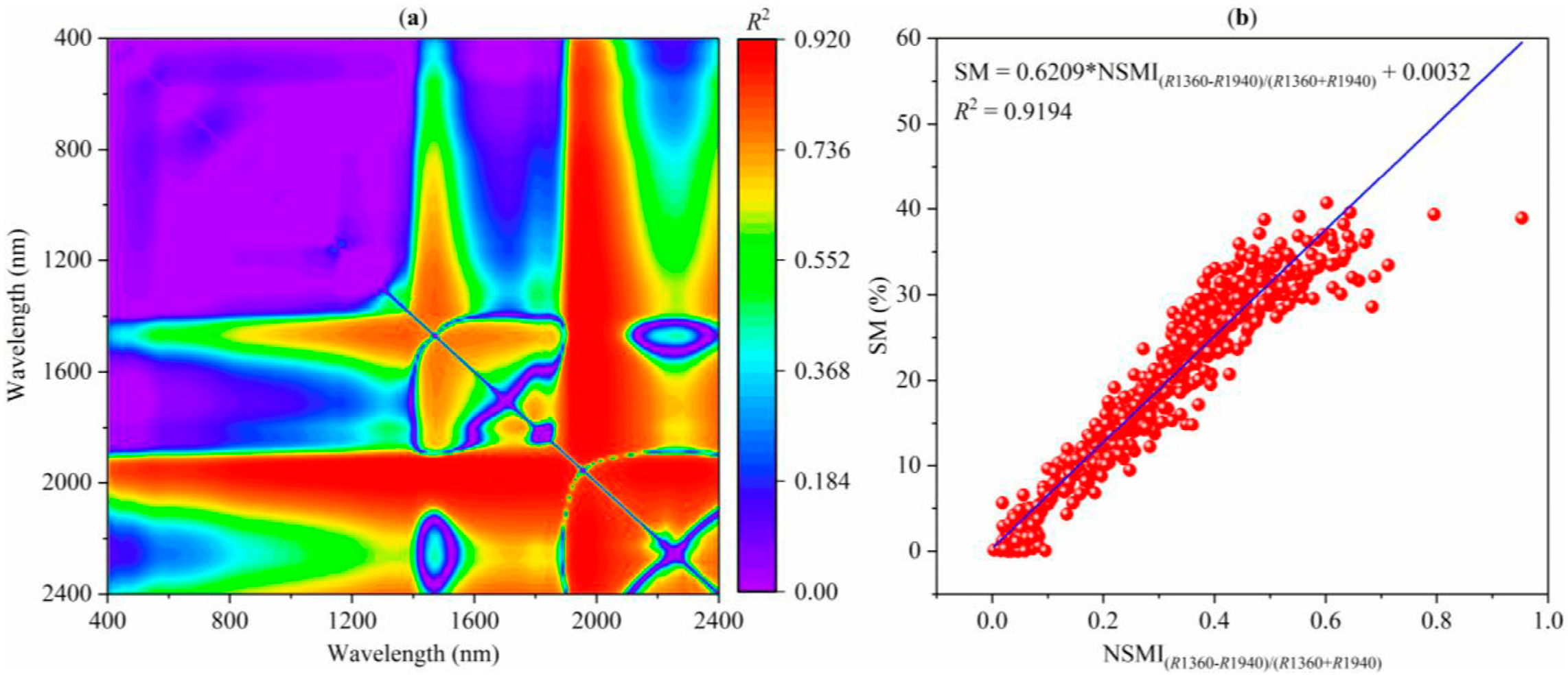 Geotechnics 04 00005 g024