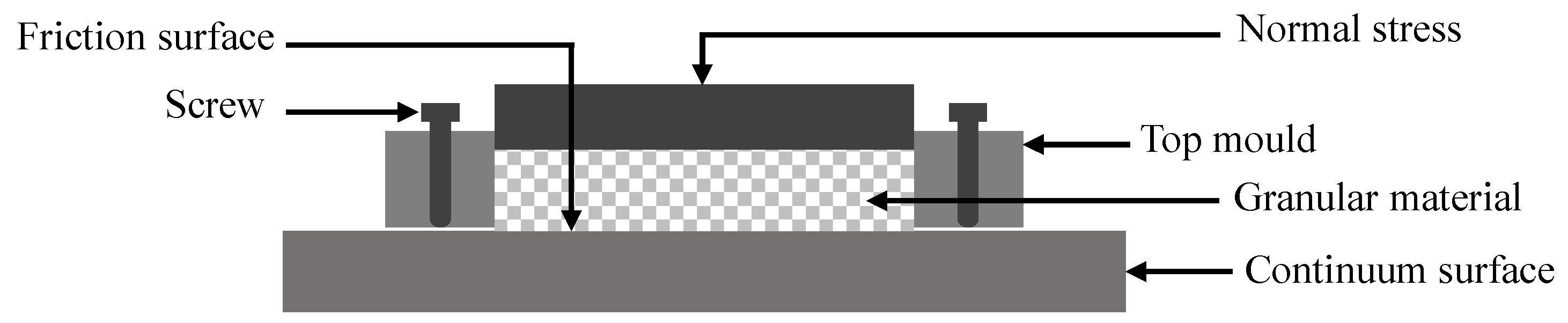 Geotechnics 04 00006 g002