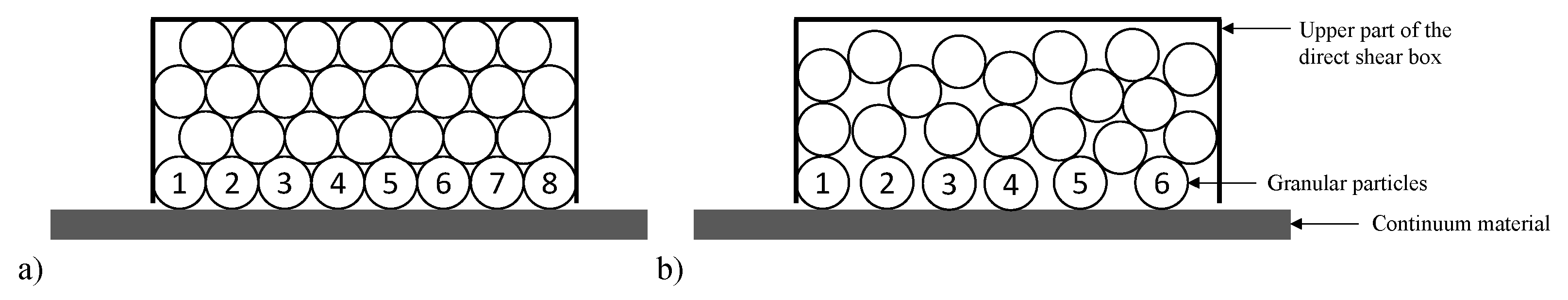Geotechnics 04 00006 g003
