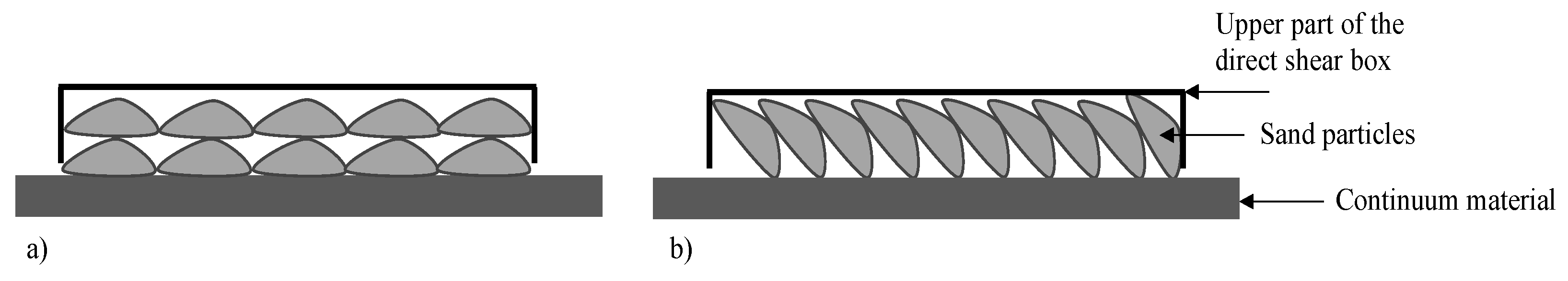 Geotechnics 04 00006 g006