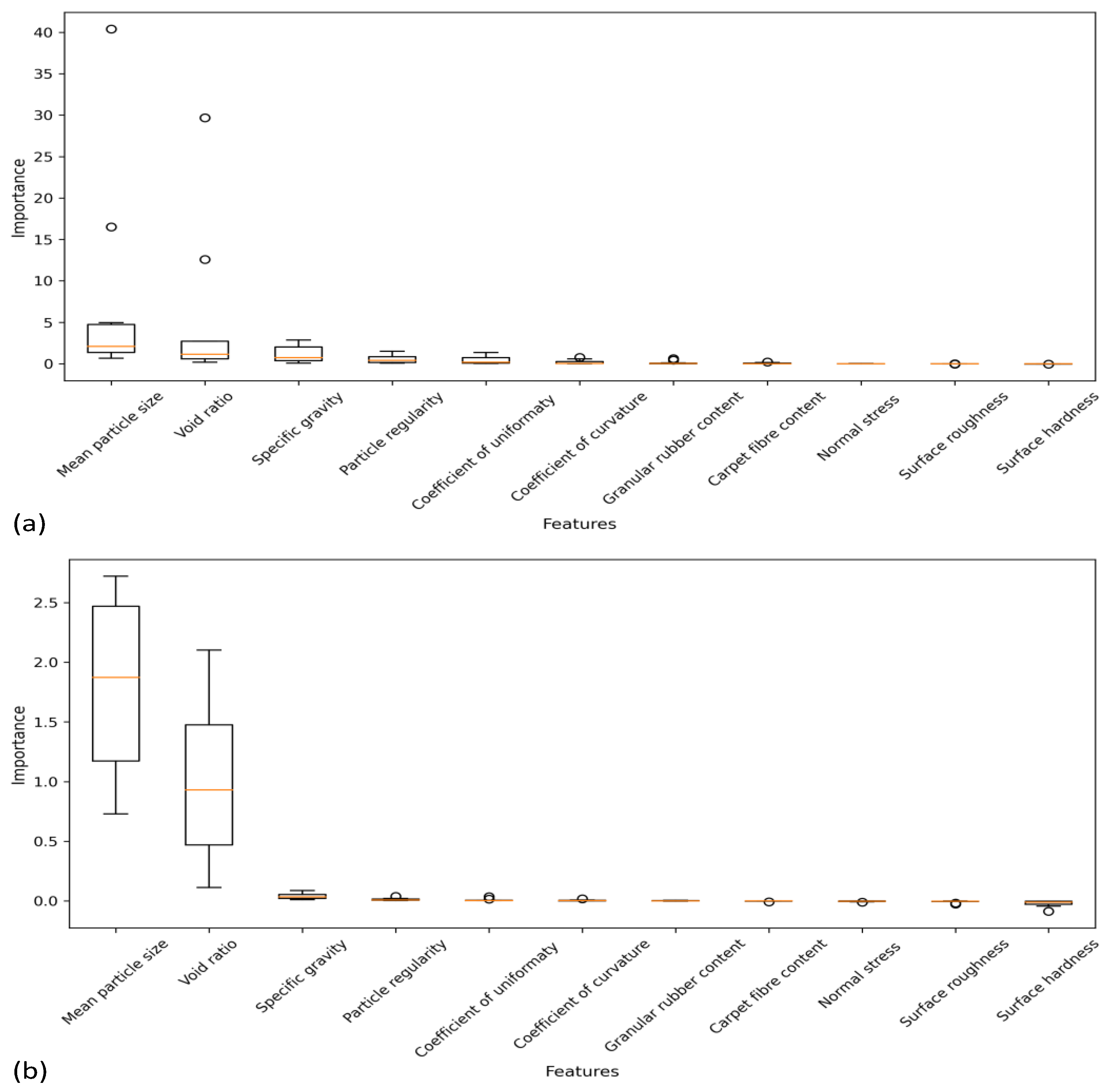 Geotechnics 04 00006 g013
