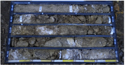 Geotechnics 04 00011 i001