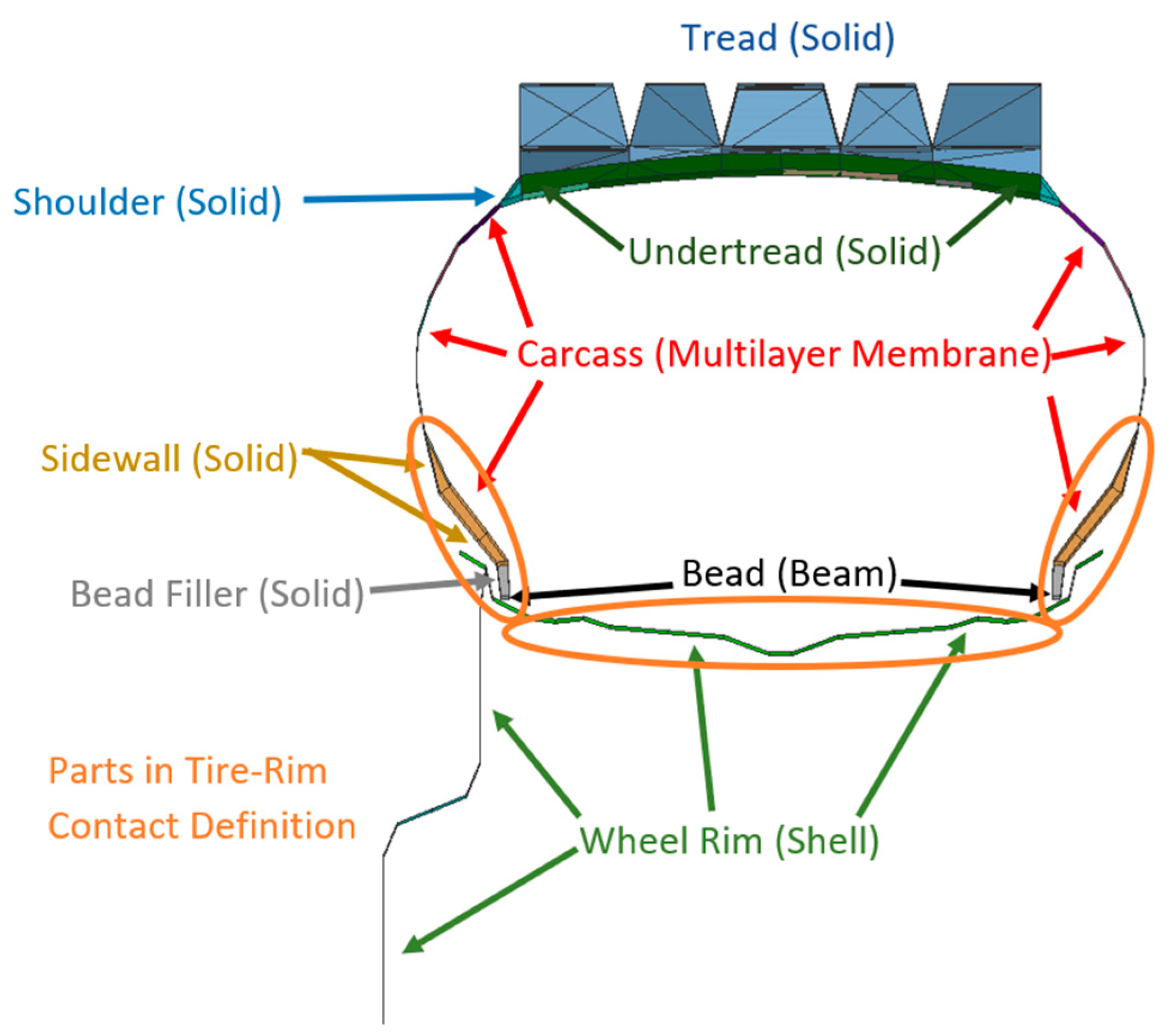 Geotechnics 04 00012 g001