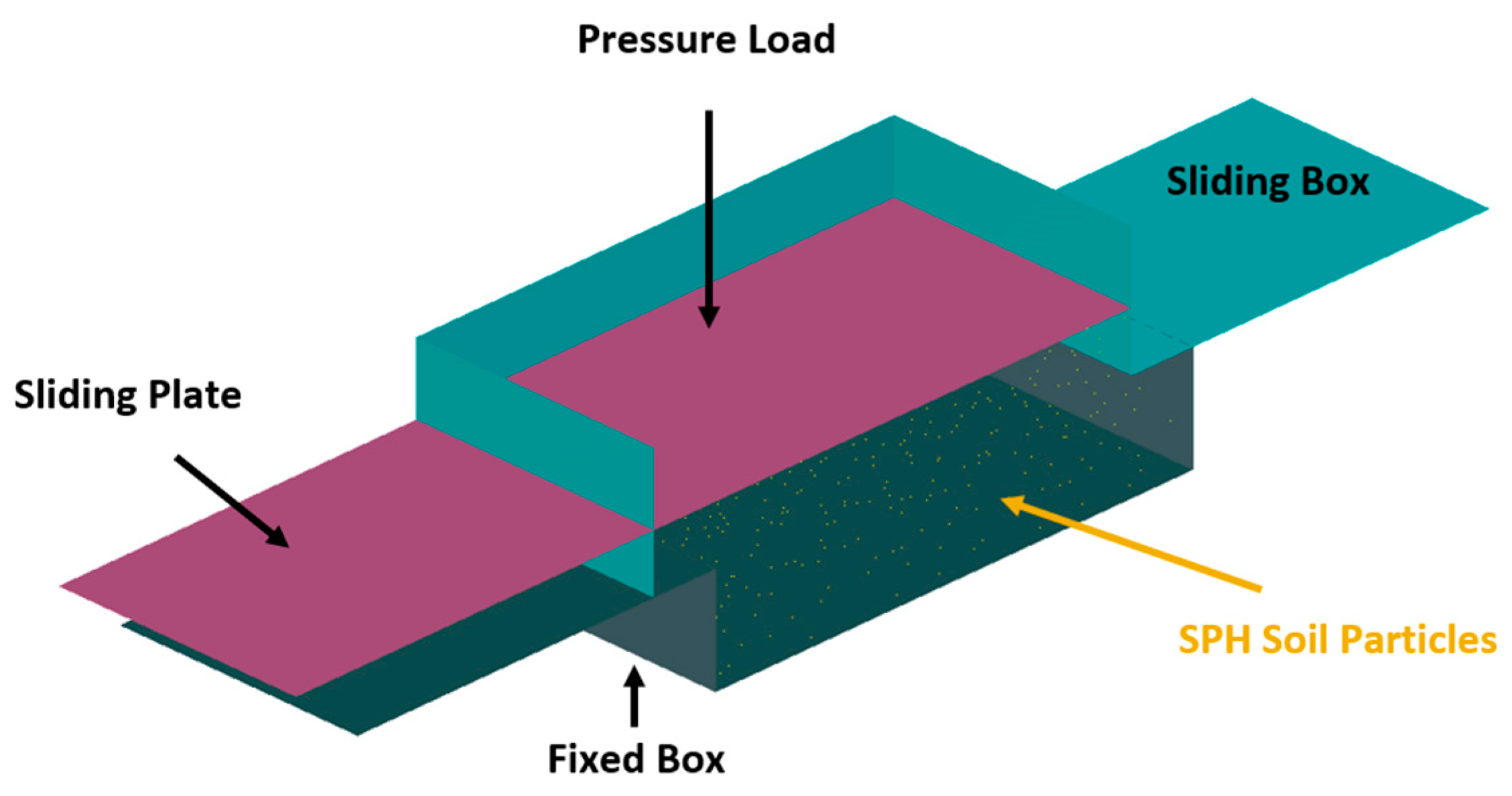 Geotechnics 04 00012 g004